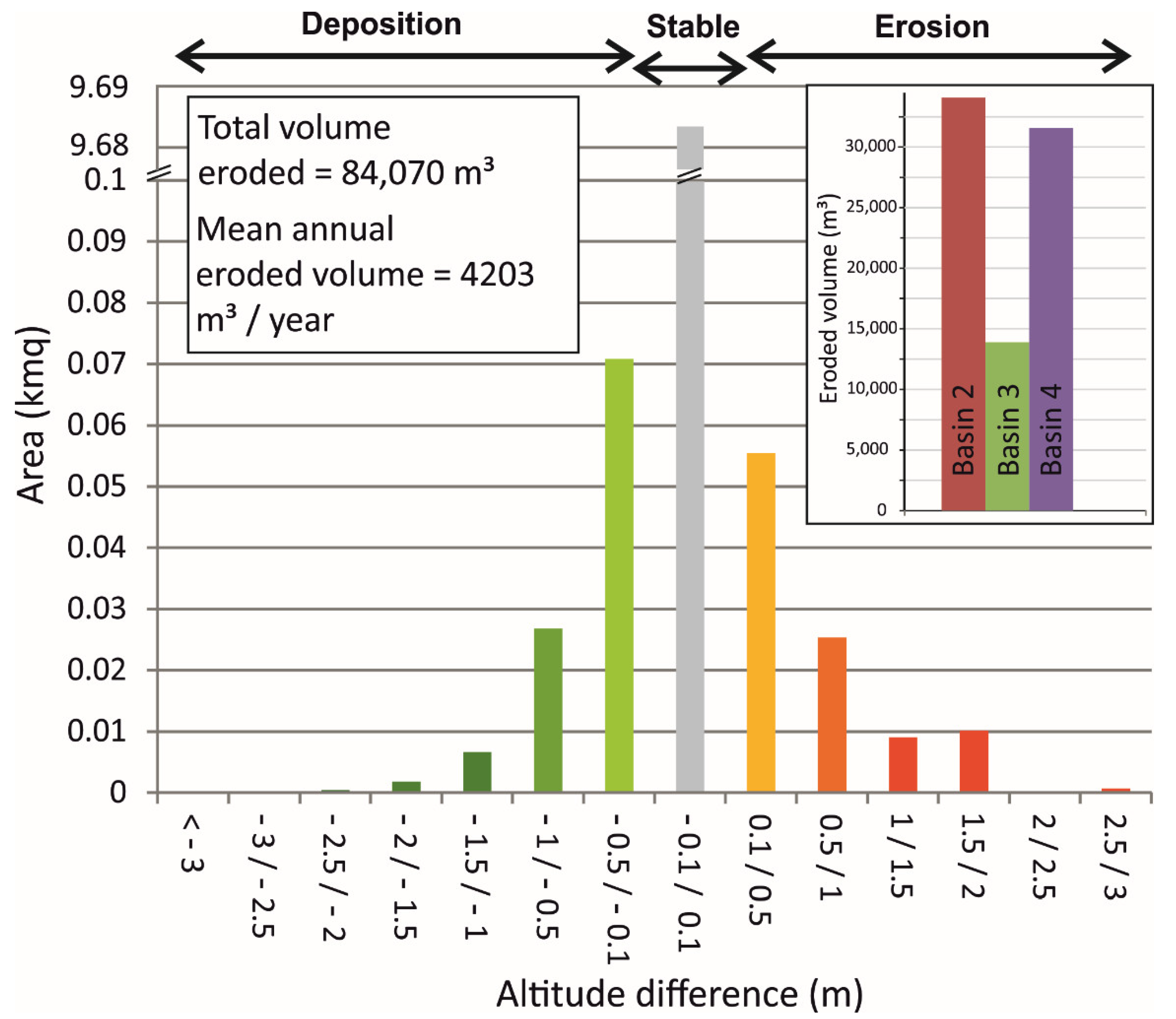 Applsci 10 07697 g005 Applsci 10 07697 g005