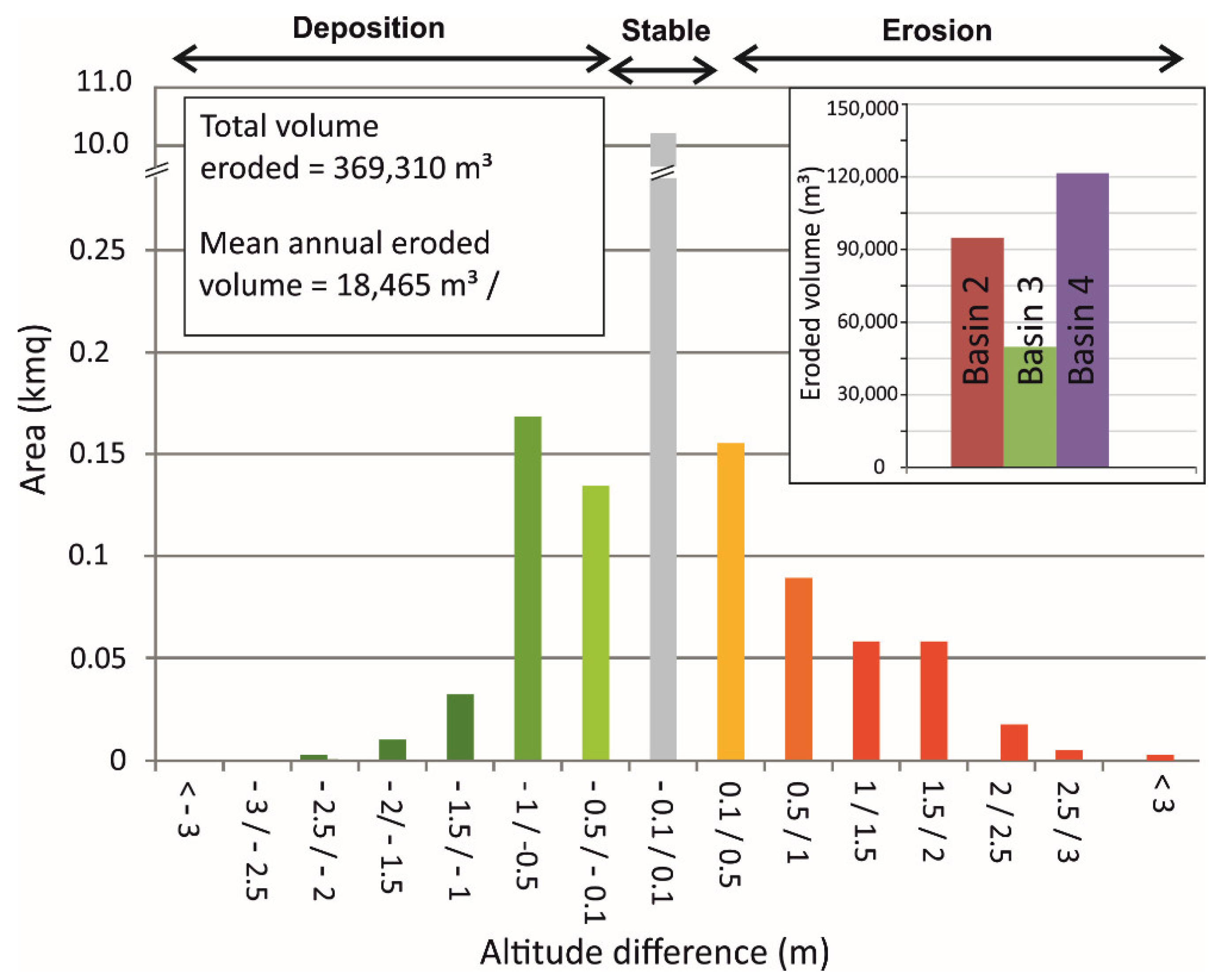 Applsci 10 07697 g007 Applsci 10 07697 g007