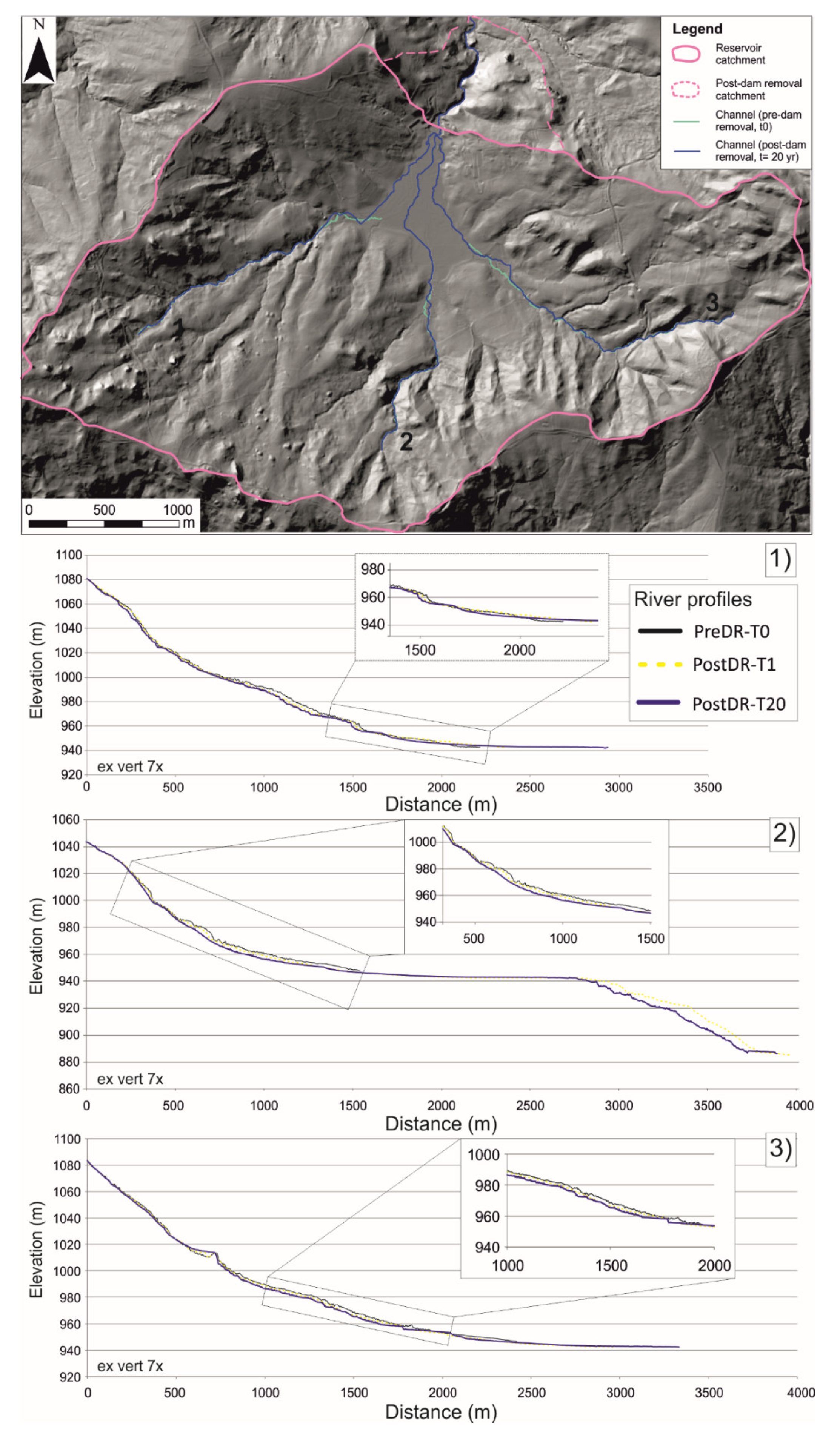 Applsci 10 07697 g008 Applsci 10 07697 g008