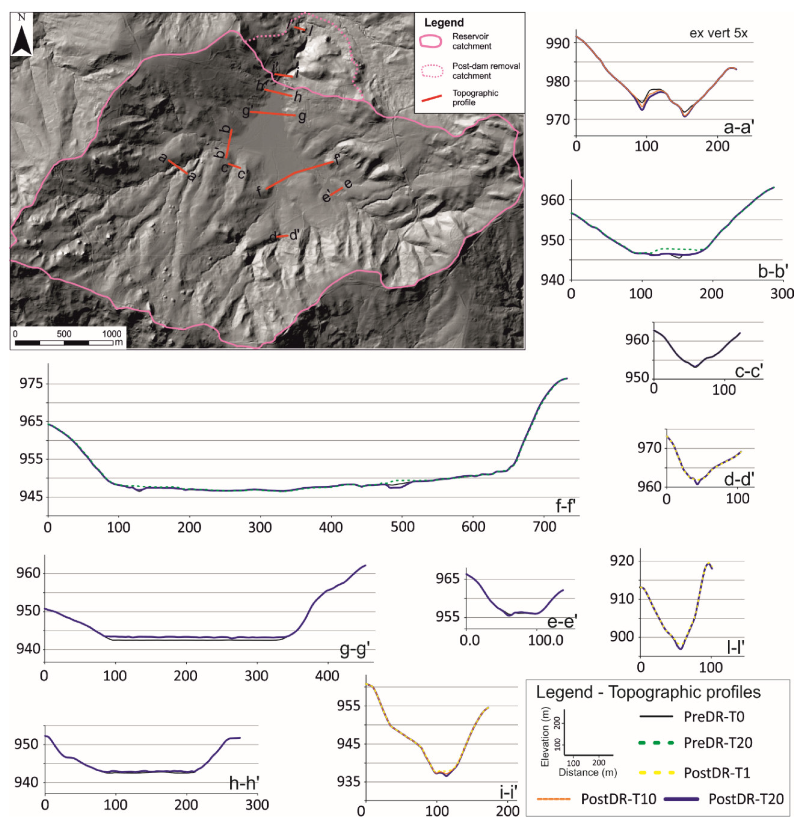 Applsci 10 07697 g009 Applsci 10 07697 g009
