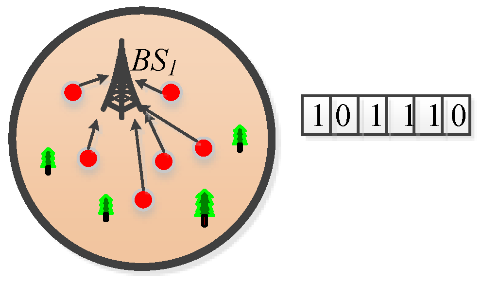 Applsci 10 07699 g008