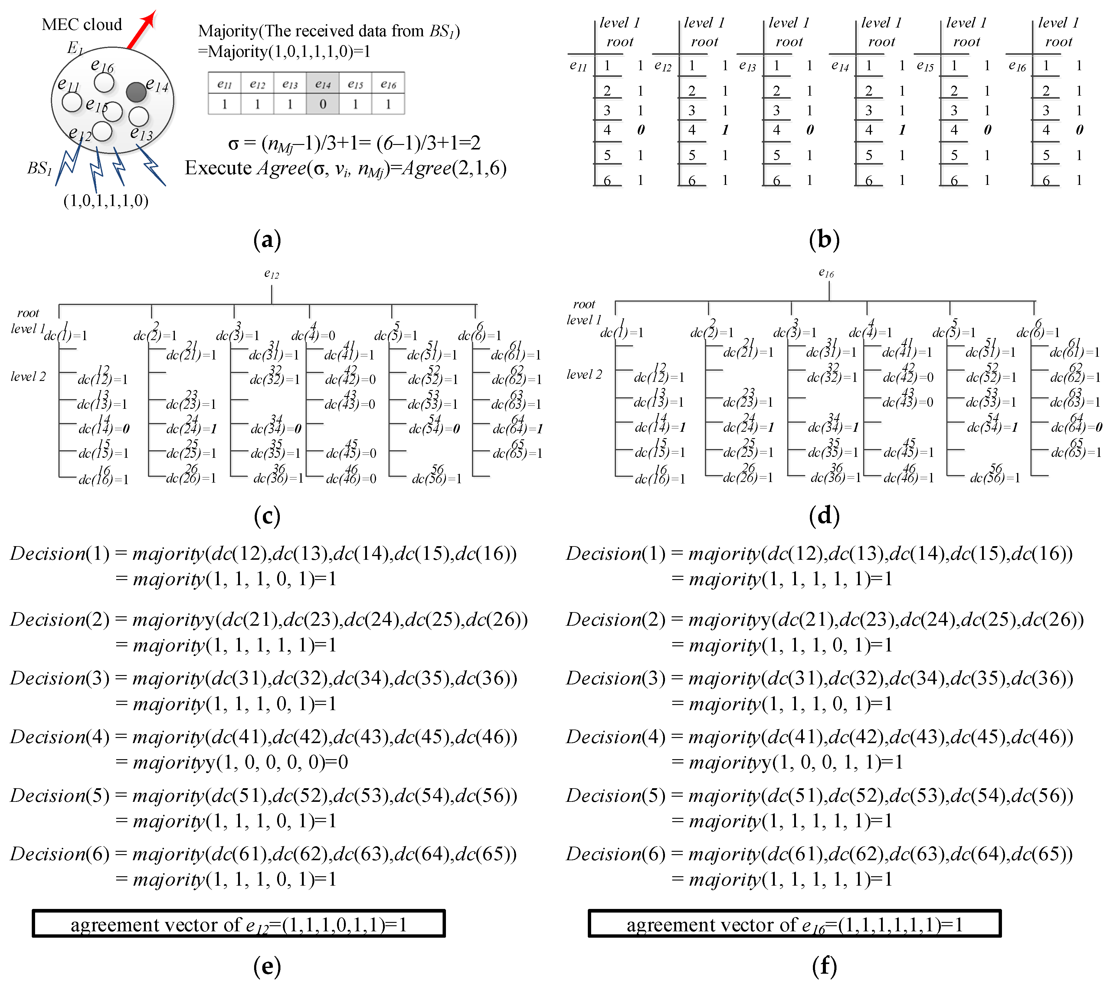 Applsci 10 07699 g009