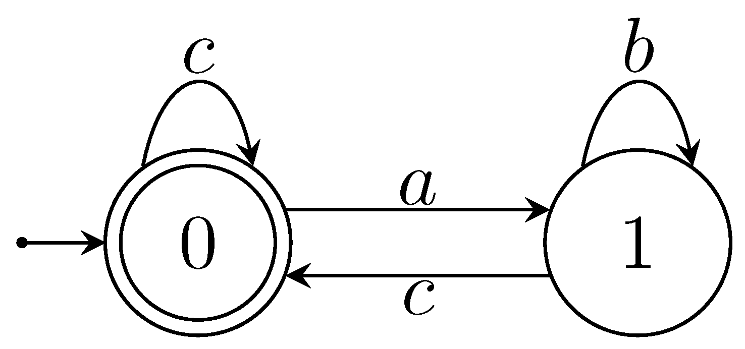 Applsci 10 07700 g003