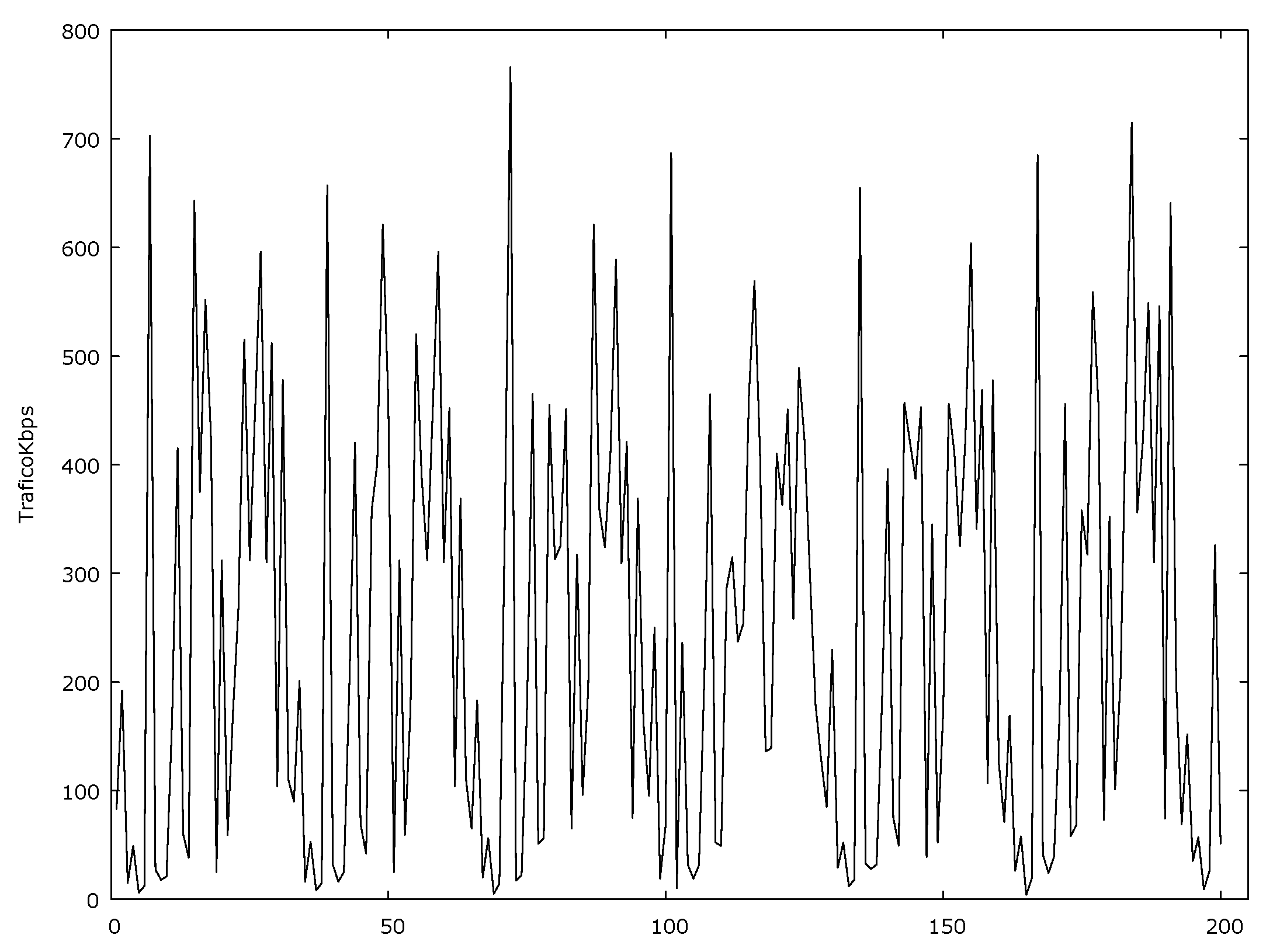 Applsci 10 07702 g004