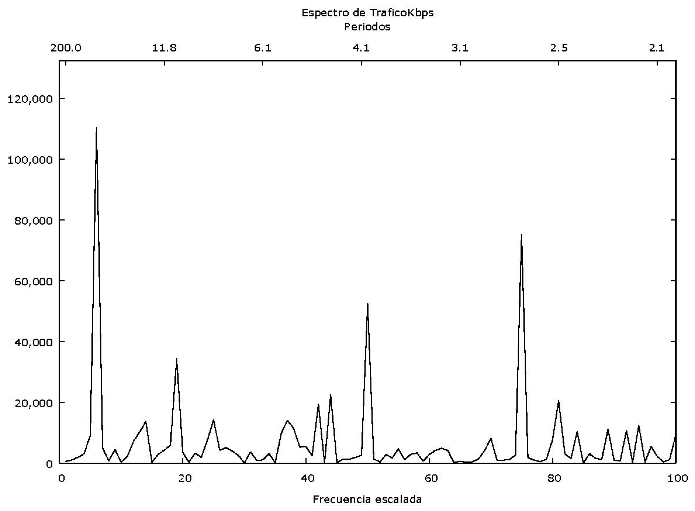 Applsci 10 07702 g005