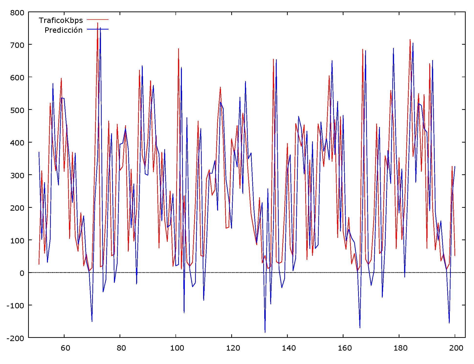 Applsci 10 07702 g008