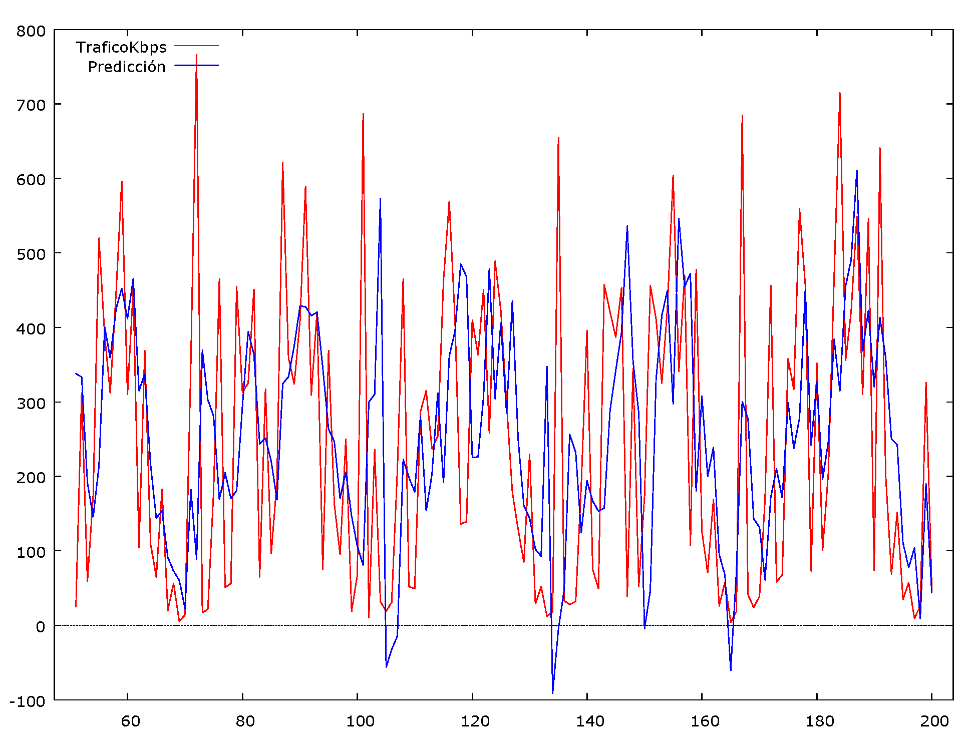 Applsci 10 07702 g009