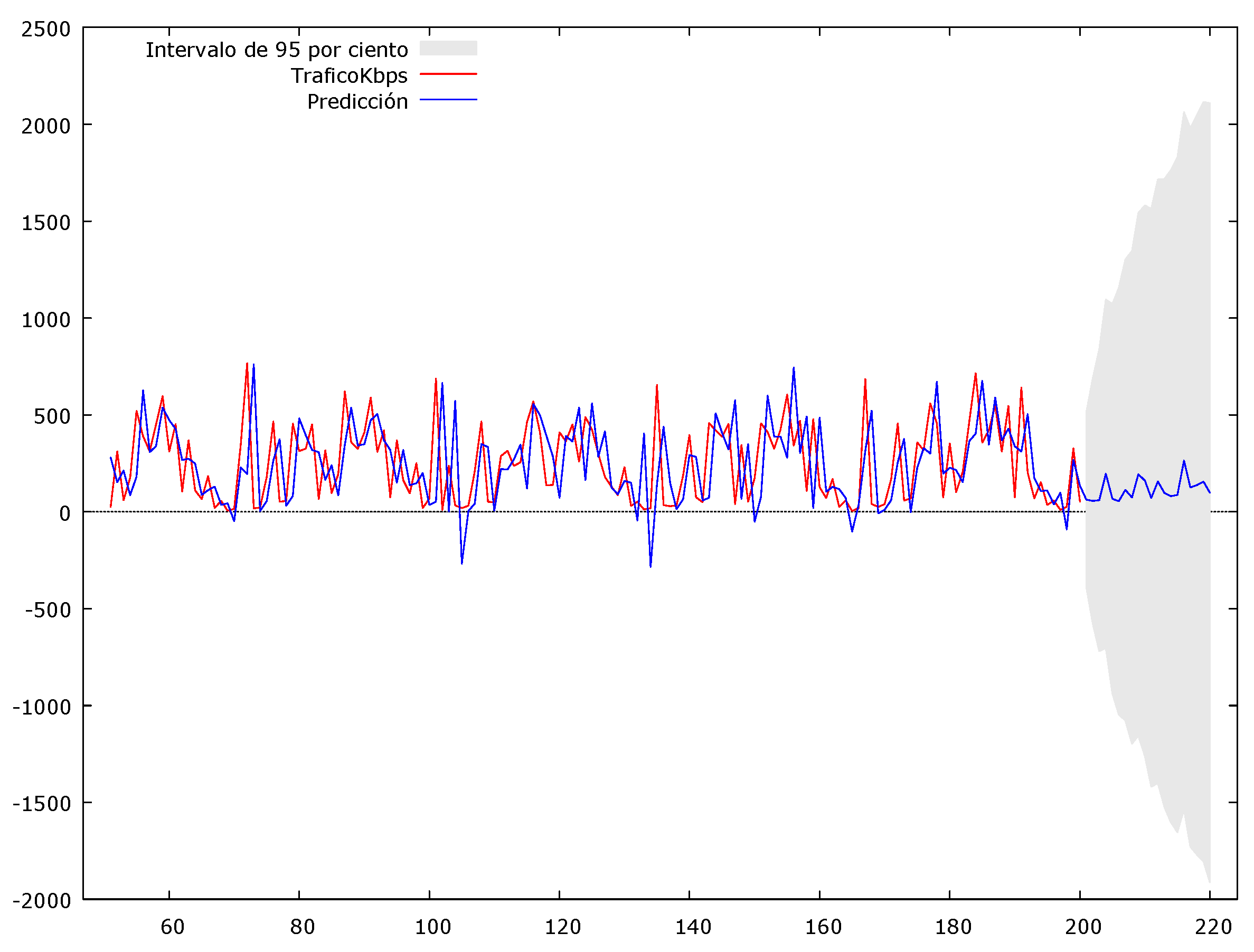 Applsci 10 07702 g010