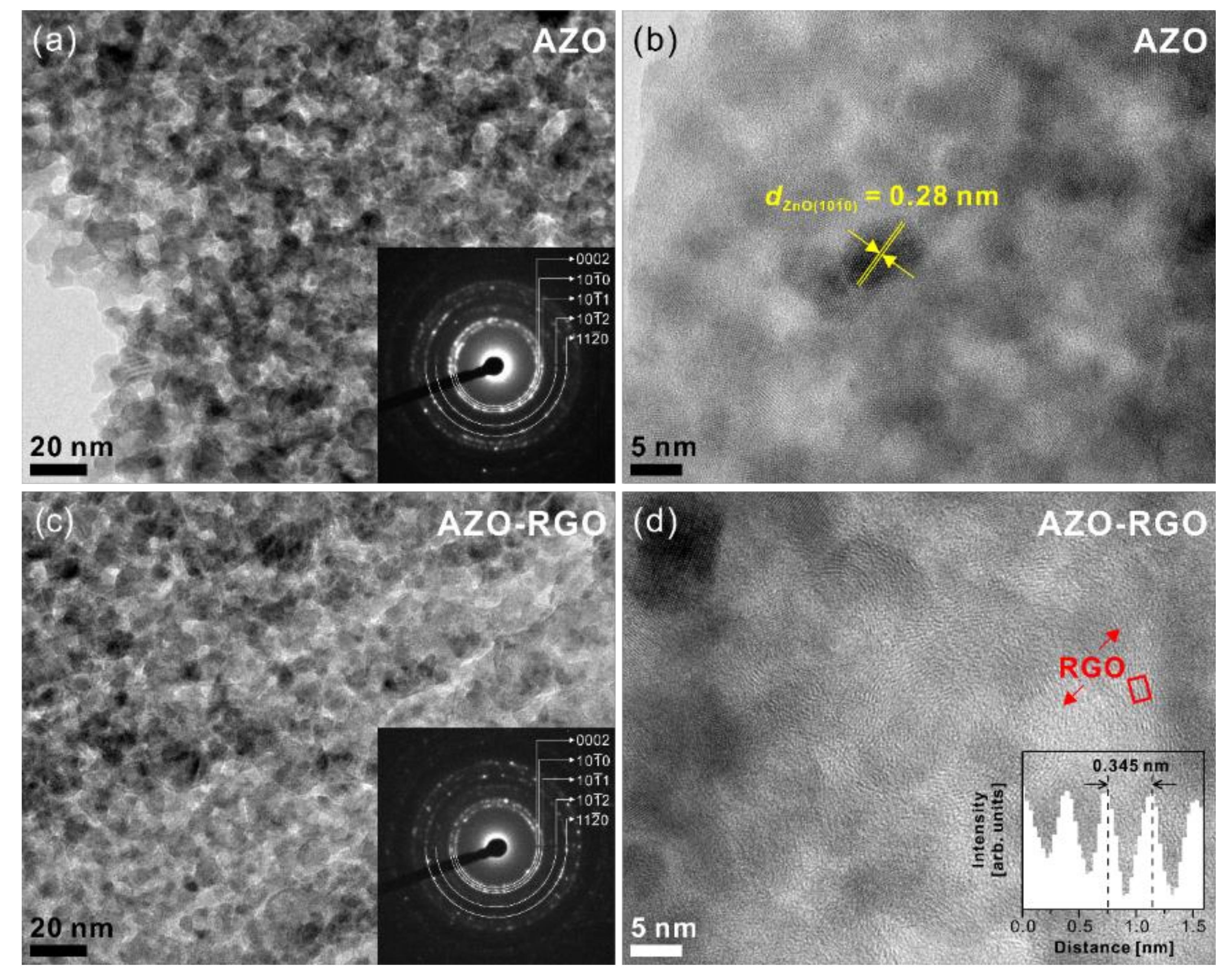 Applsci 10 07703 g004 Applsci 10 07703 g004