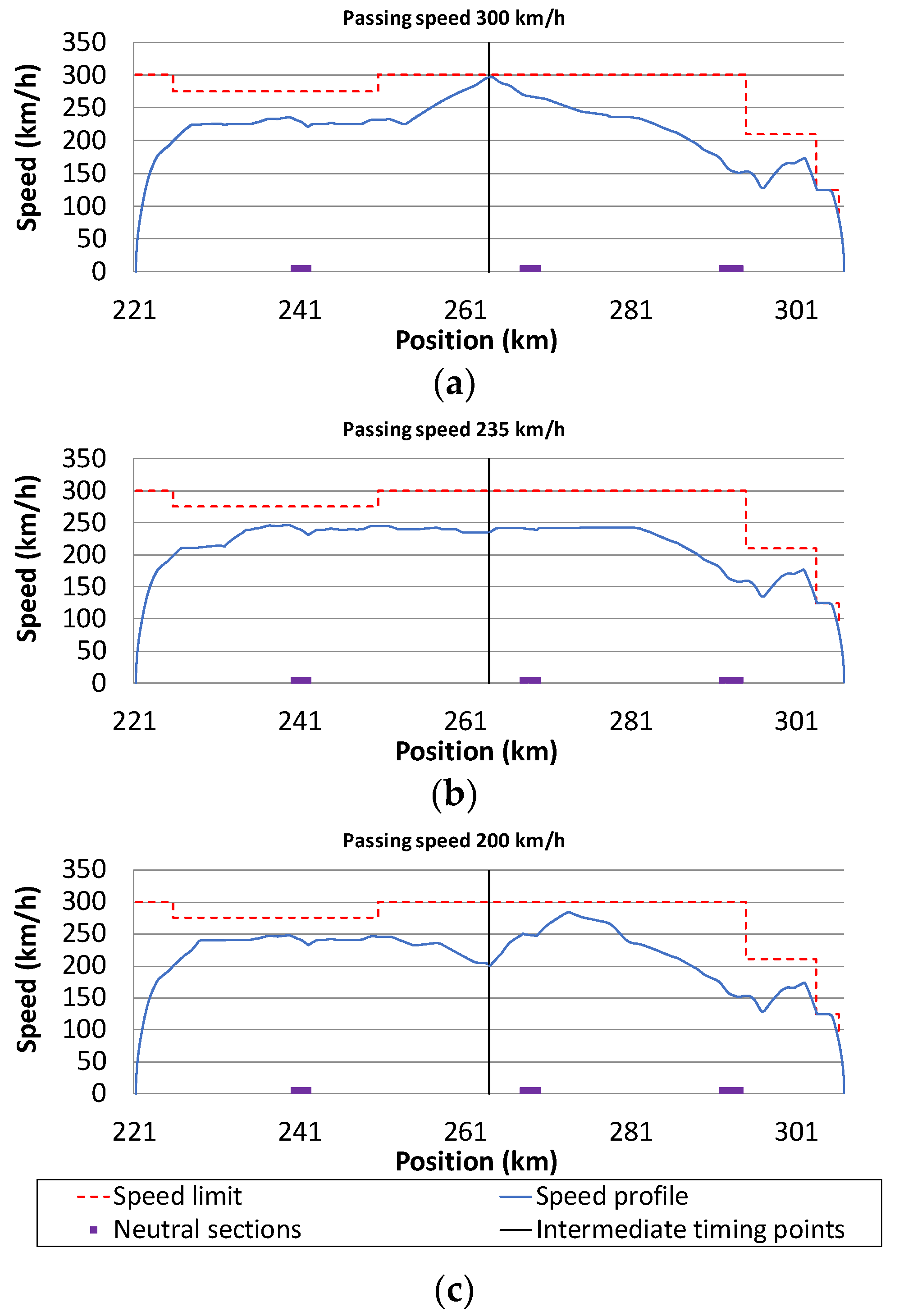 Applsci 10 07705 g004 Applsci 10 07705 g004