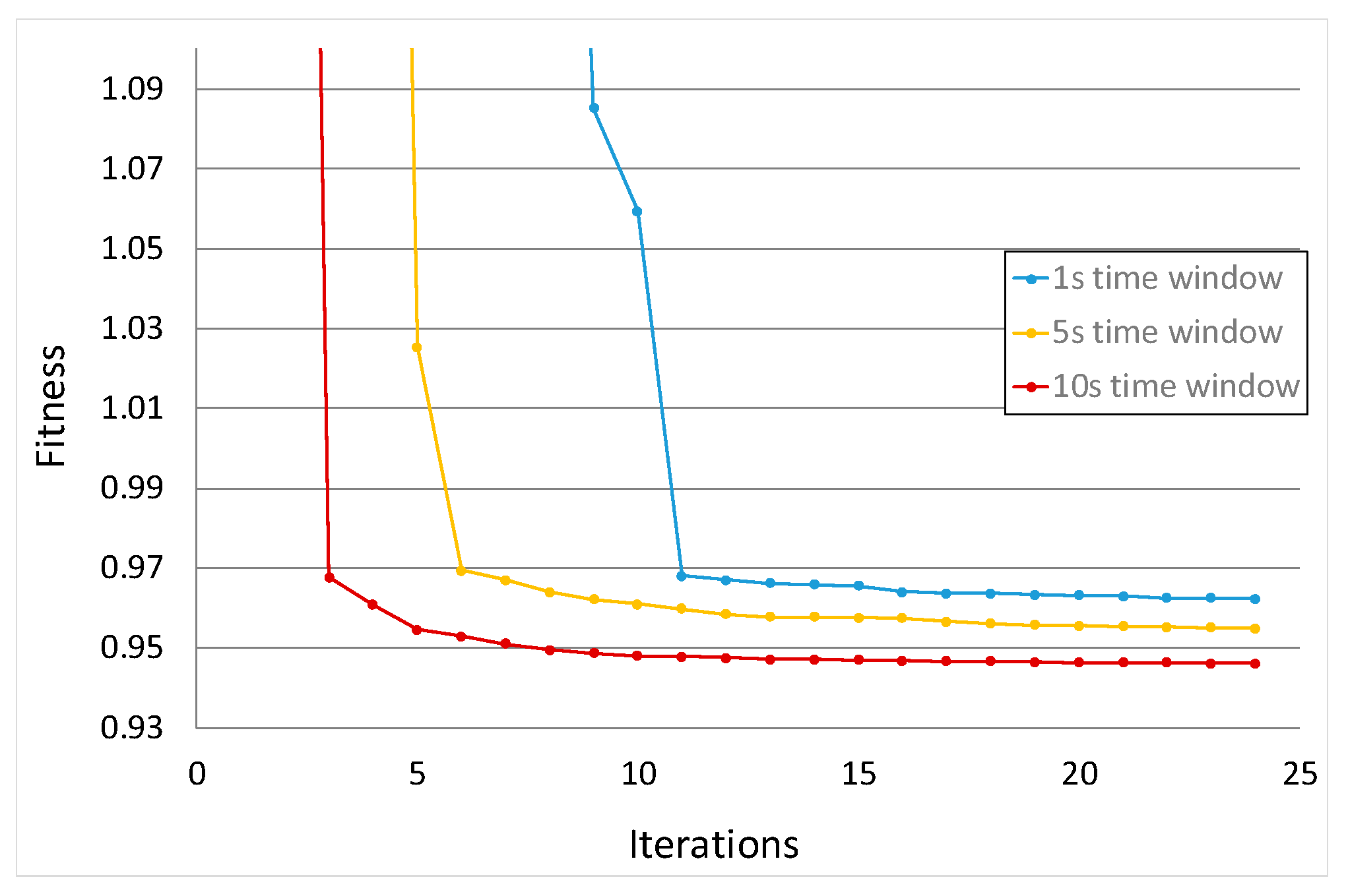 Applsci 10 07705 g007 Applsci 10 07705 g007