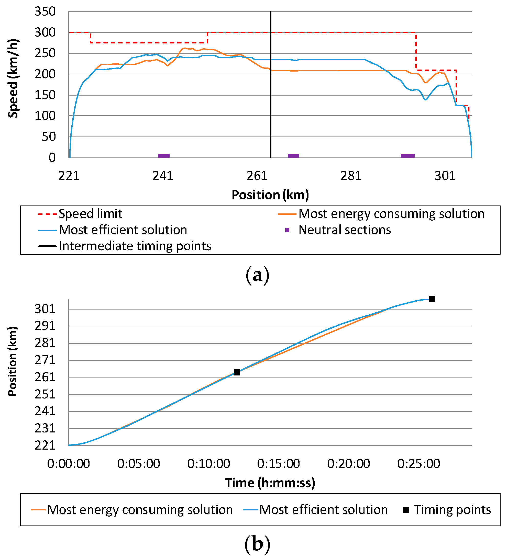 Applsci 10 07705 g008 Applsci 10 07705 g008