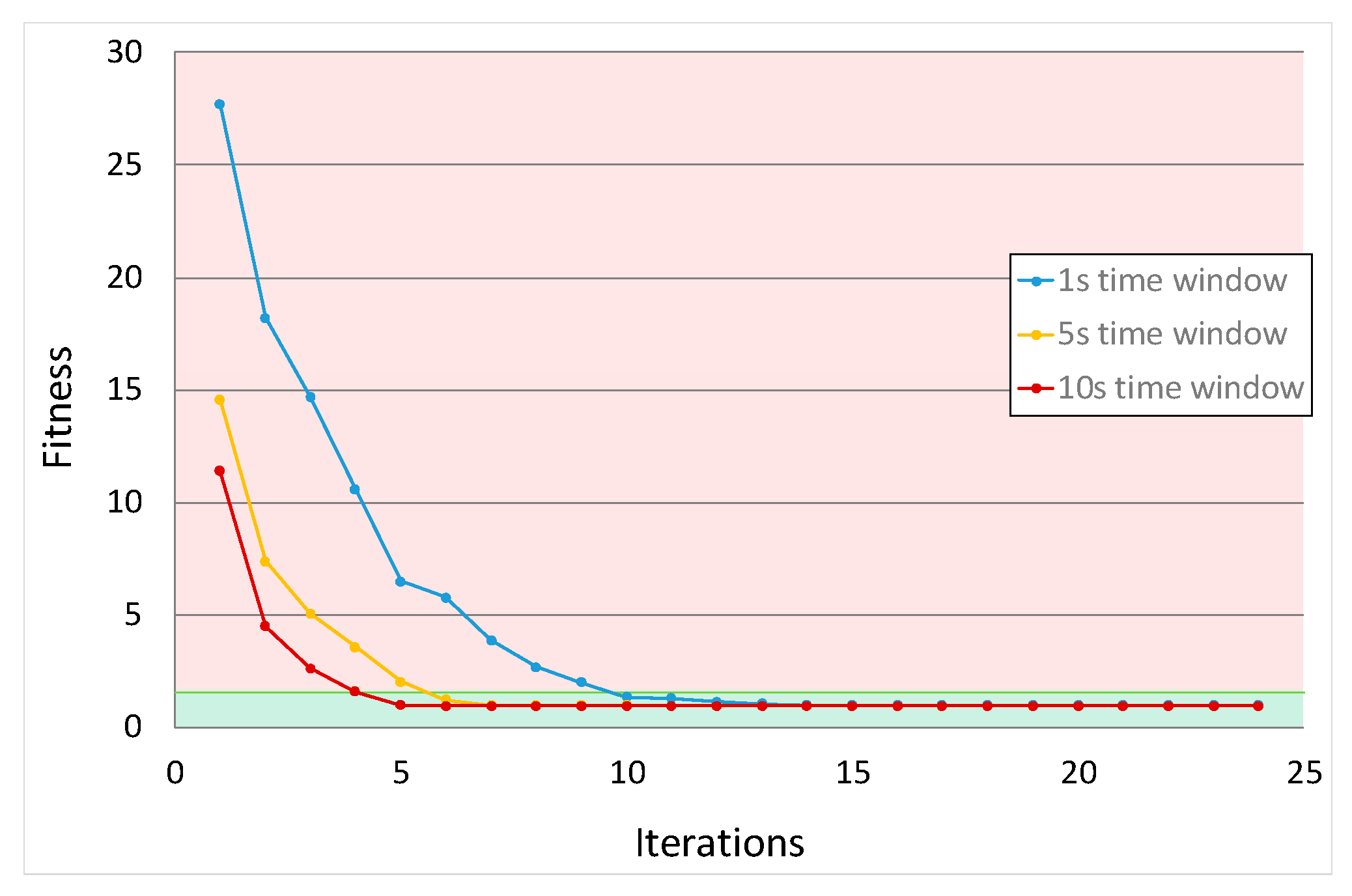 Applsci 10 07705 g010 Applsci 10 07705 g010