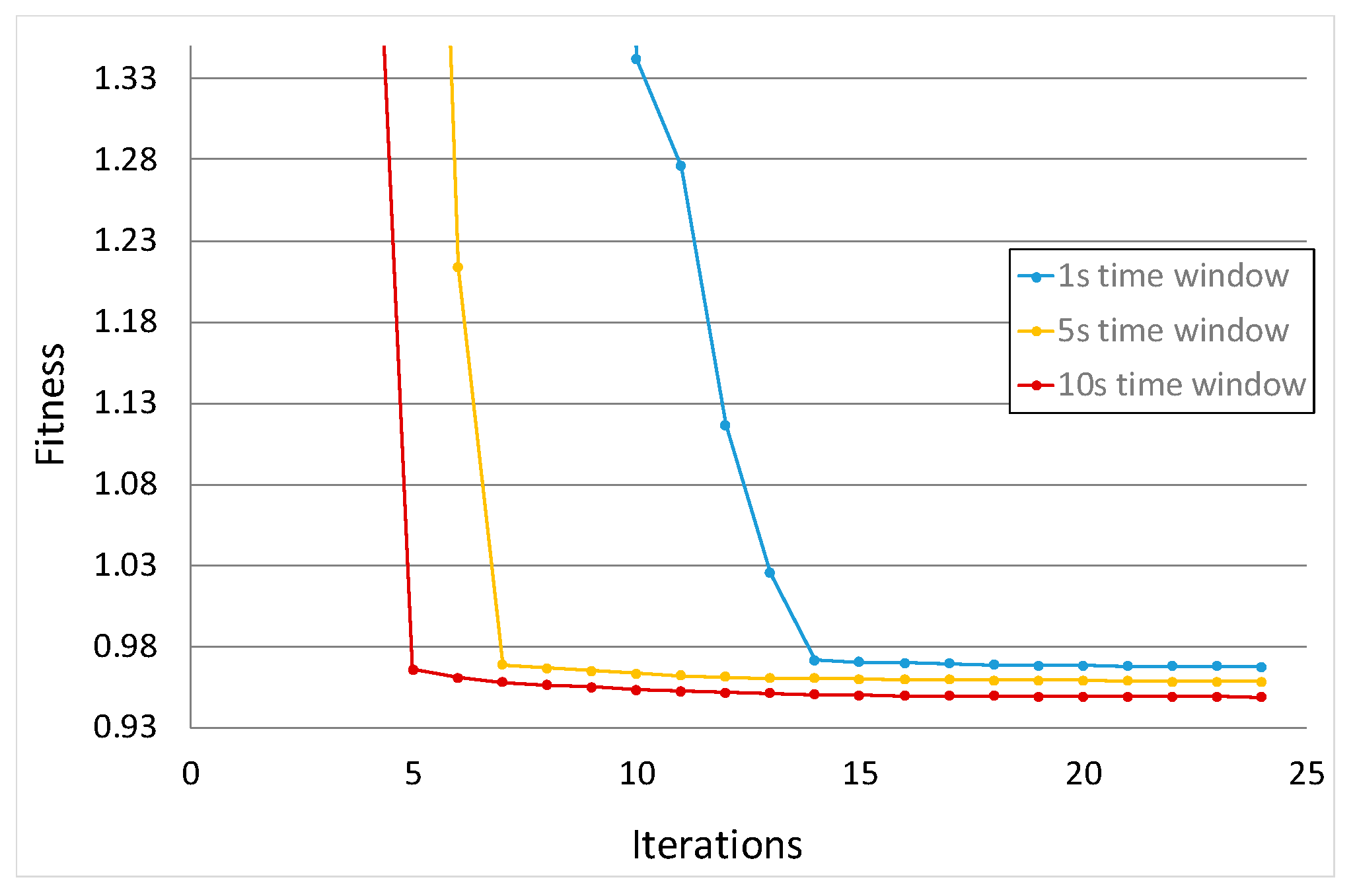 Applsci 10 07705 g011 Applsci 10 07705 g011