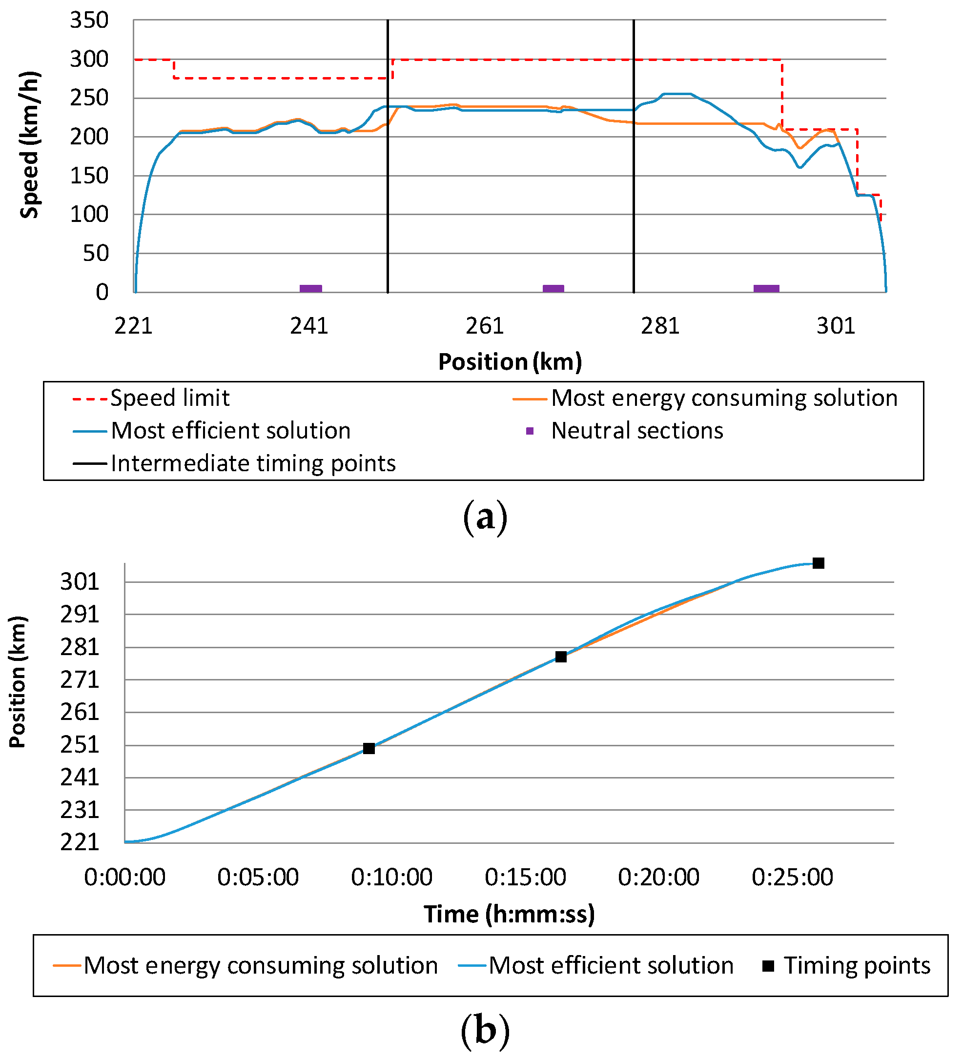 Applsci 10 07705 g012 Applsci 10 07705 g012