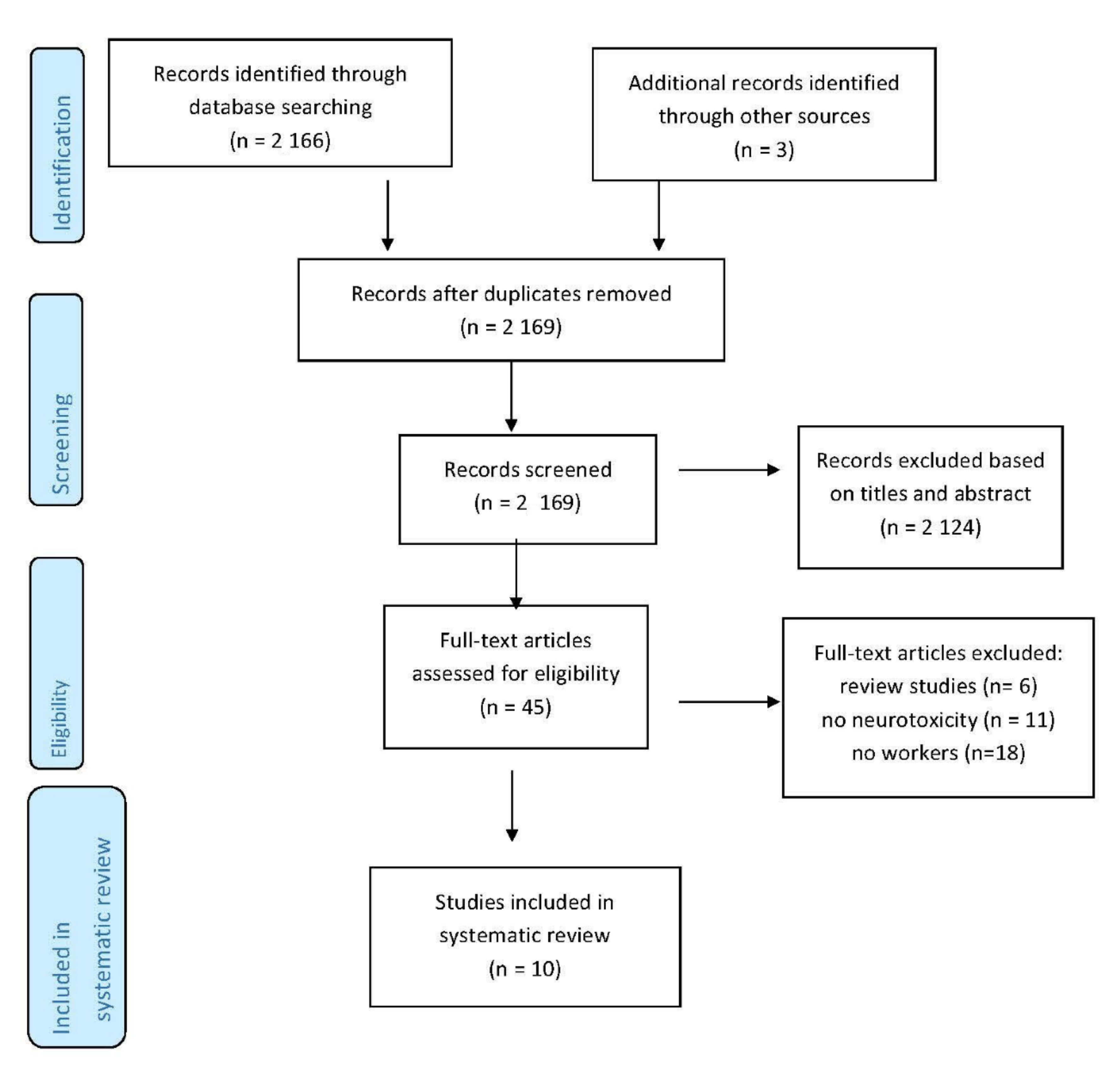 Applsci 10 07706 g001 Applsci 10 07706 g001