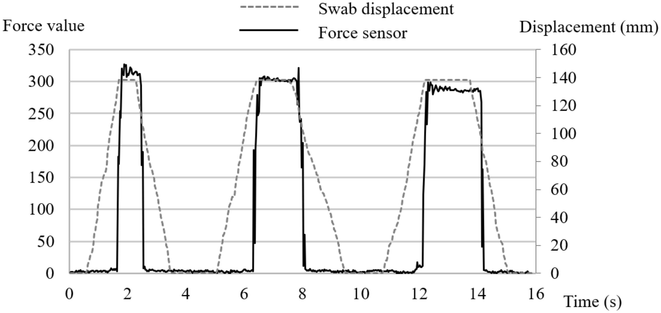 Applsci 10 07707 g009