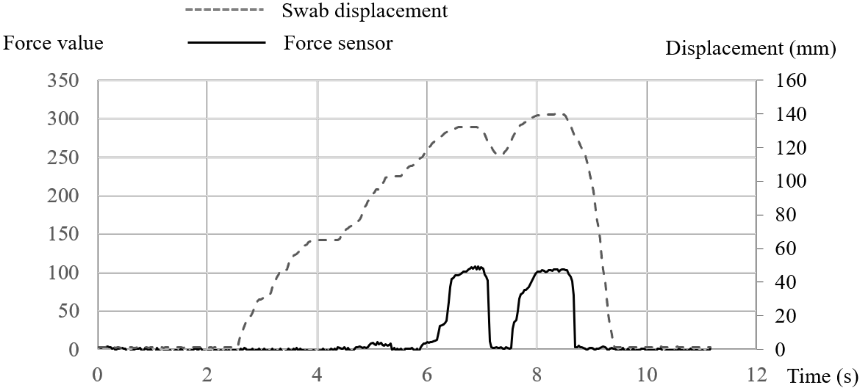 Applsci 10 07707 g012