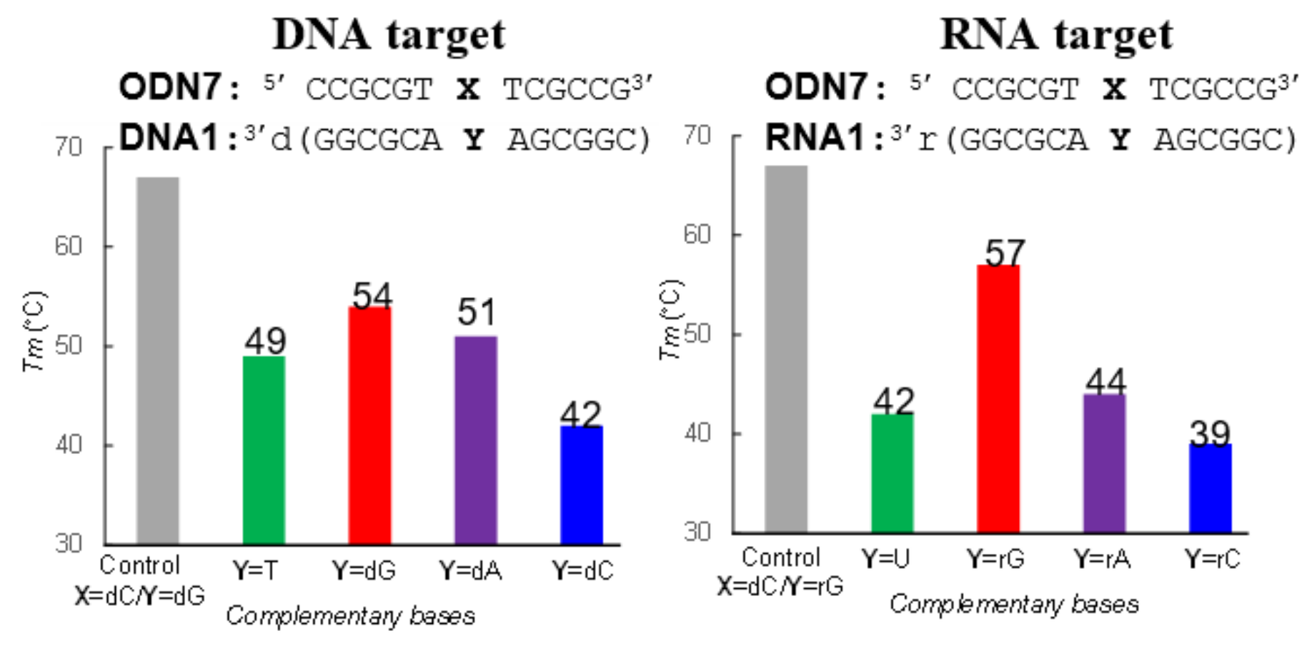Applsci 10 07709 g005 Applsci 10 07709 g005