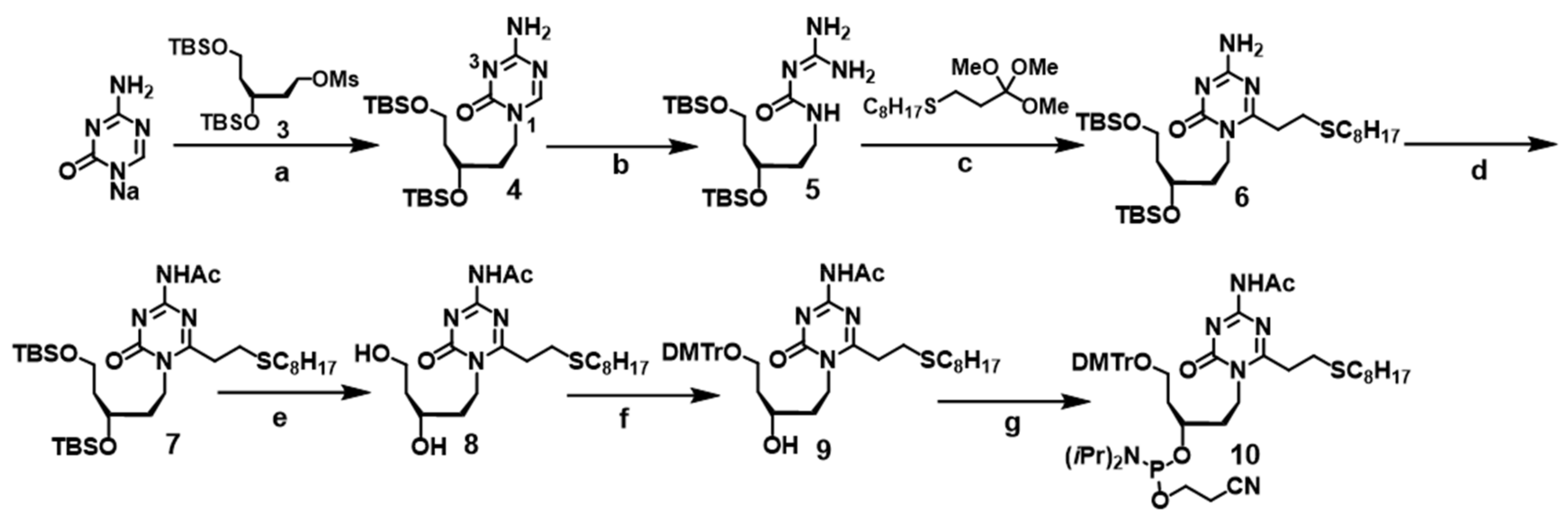 Applsci 10 07709 sch001 Applsci 10 07709 sch001