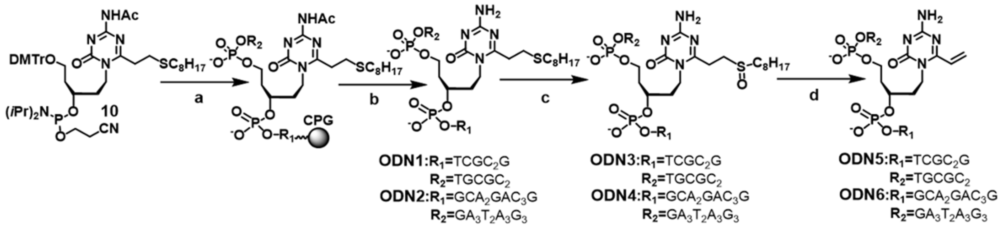 Applsci 10 07709 sch002 Applsci 10 07709 sch002