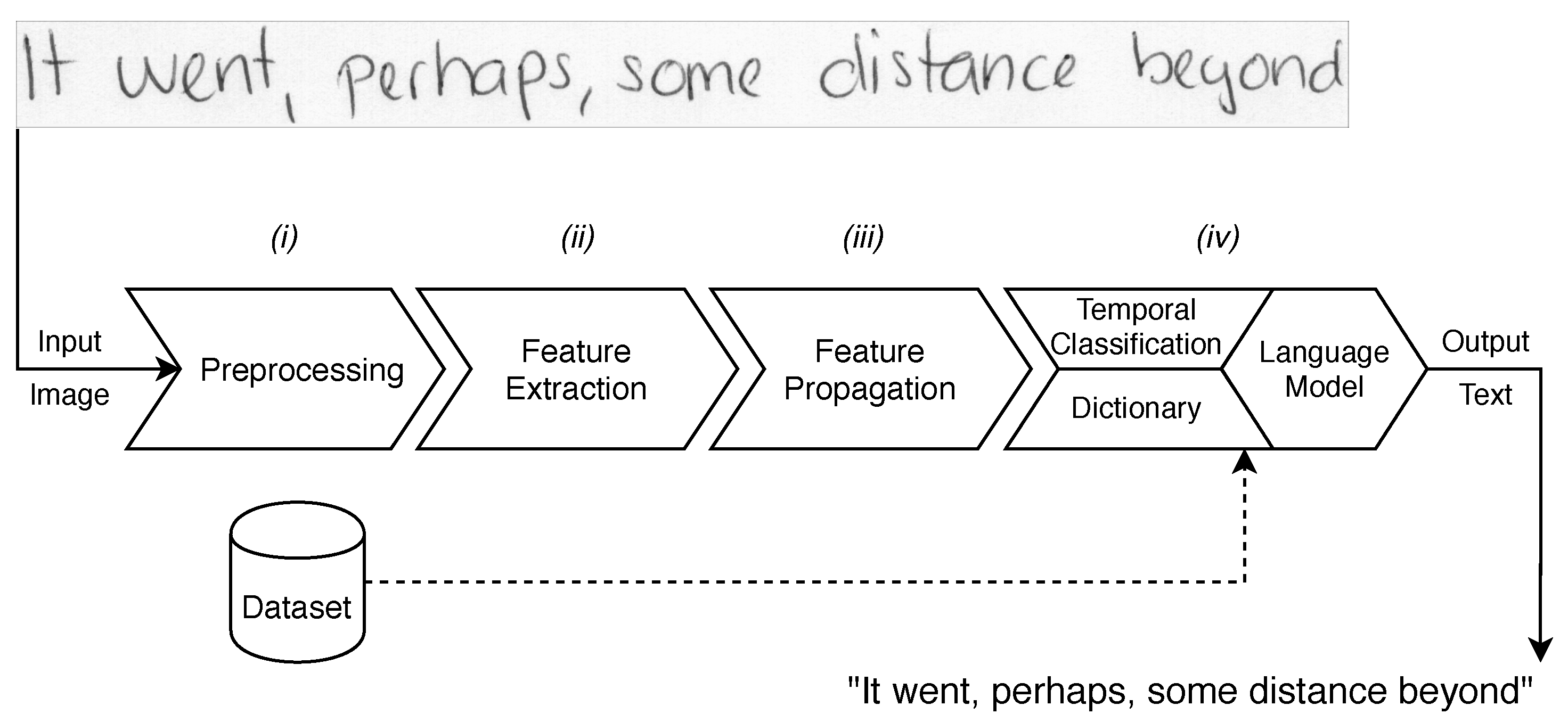 Applsci 10 07711 g001