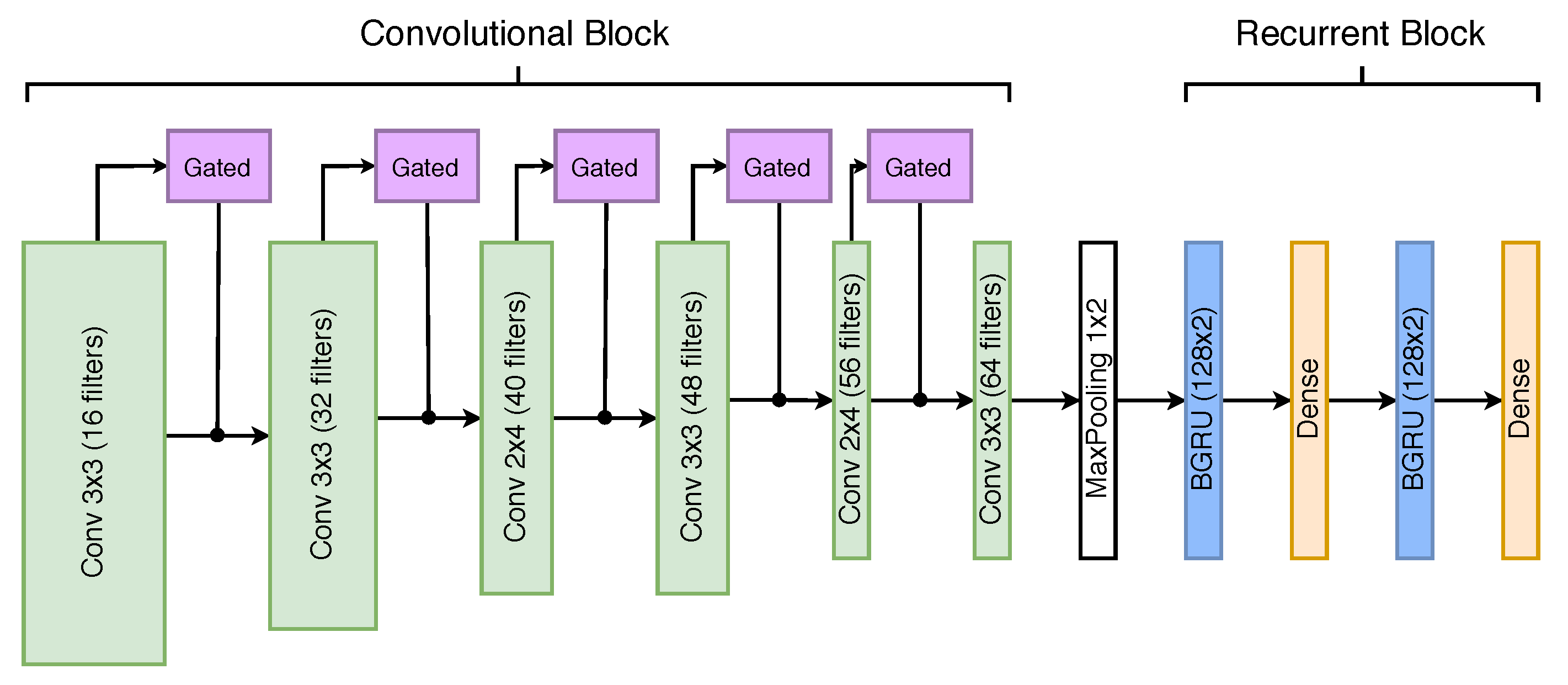 Applsci 10 07711 g003