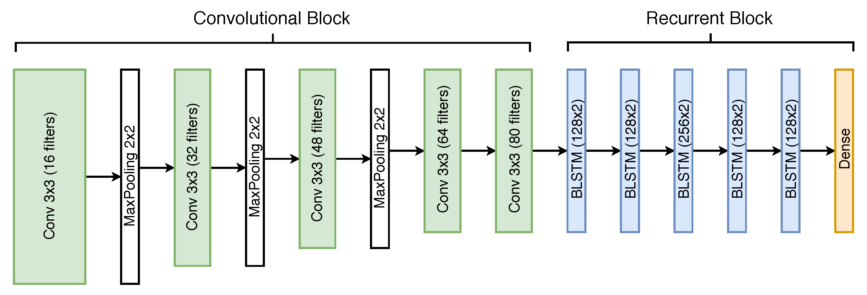 Applsci 10 07711 g007