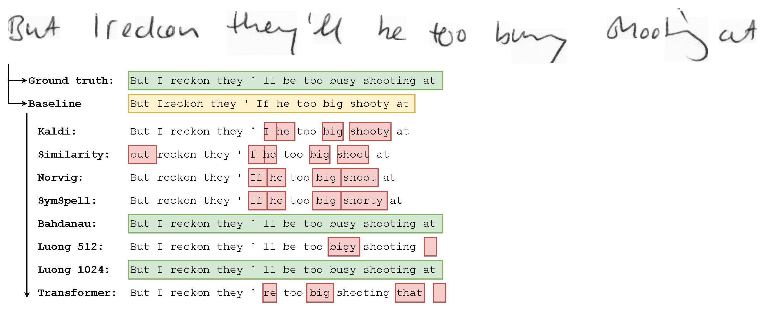 Applsci 10 07711 g015