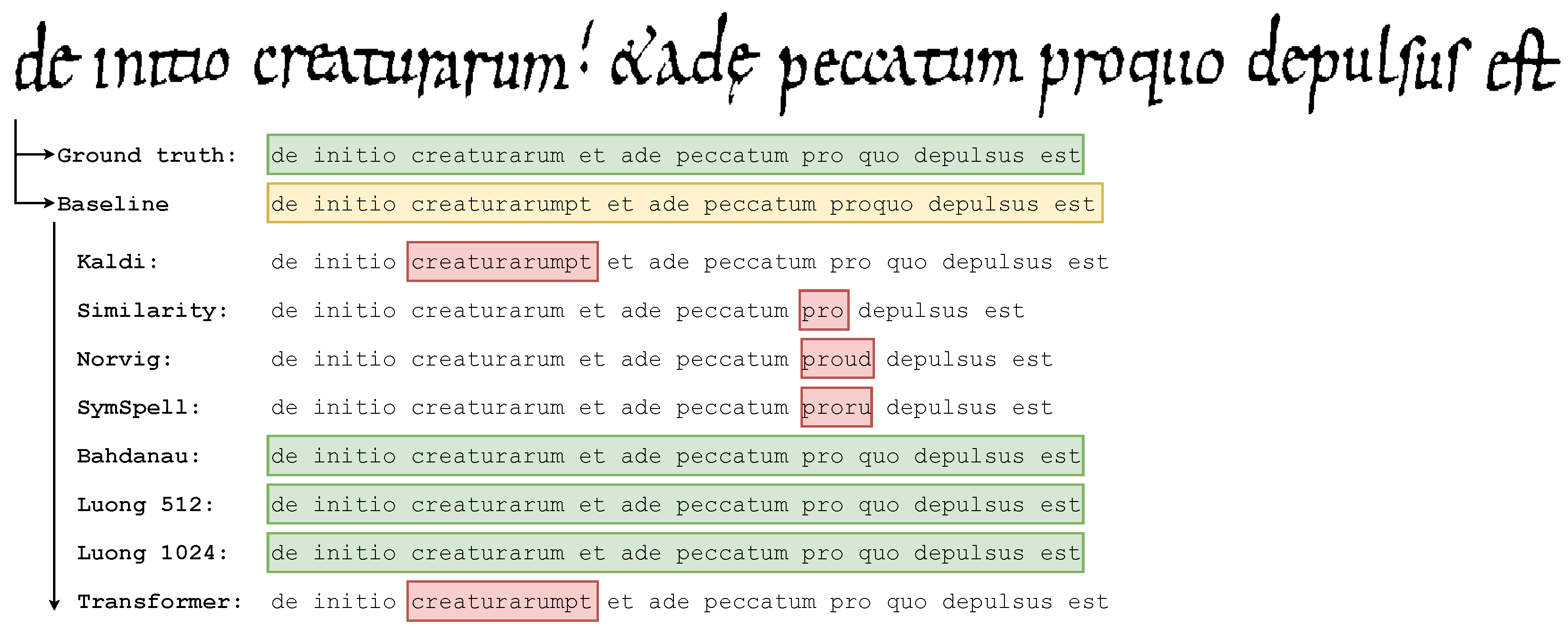 Applsci 10 07711 g019