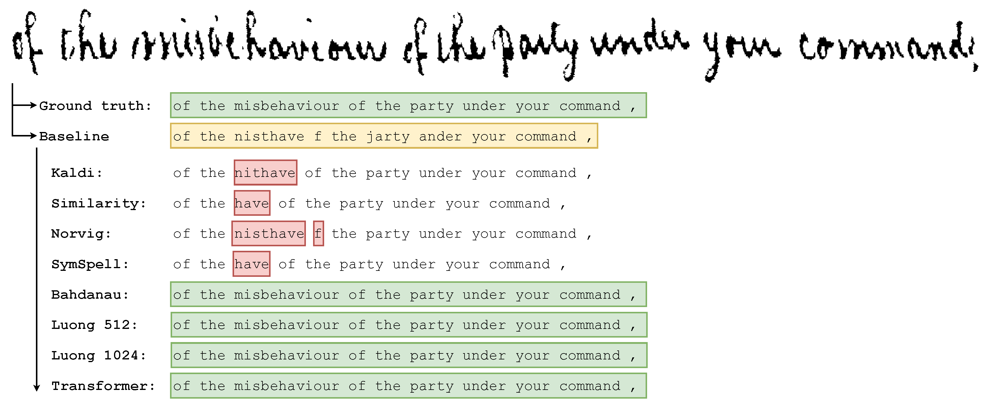 Applsci 10 07711 g021