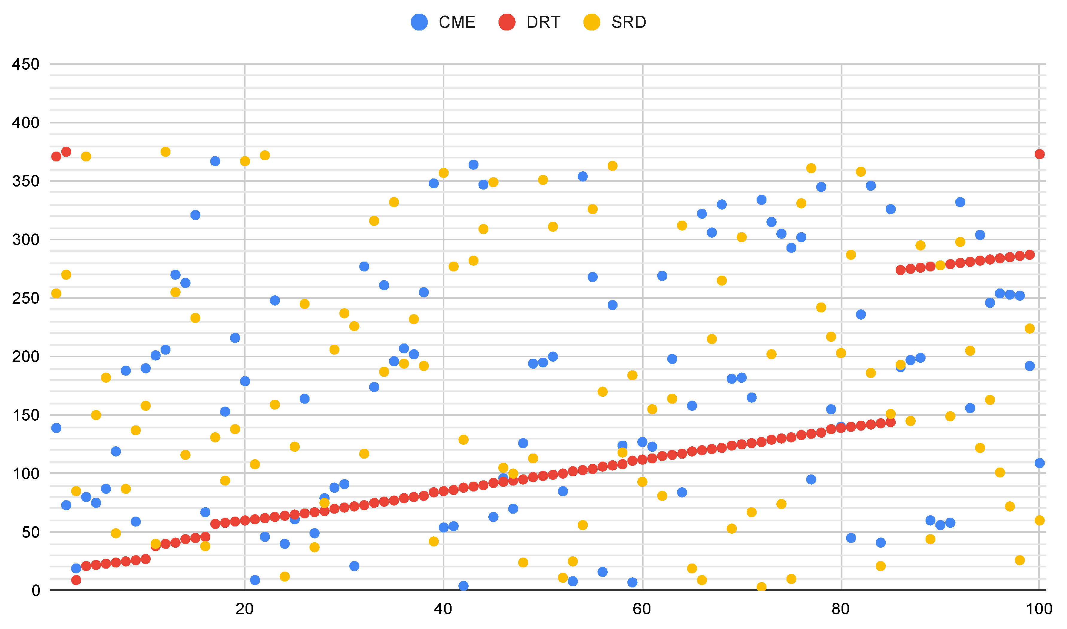 Applsci 10 07718 g010