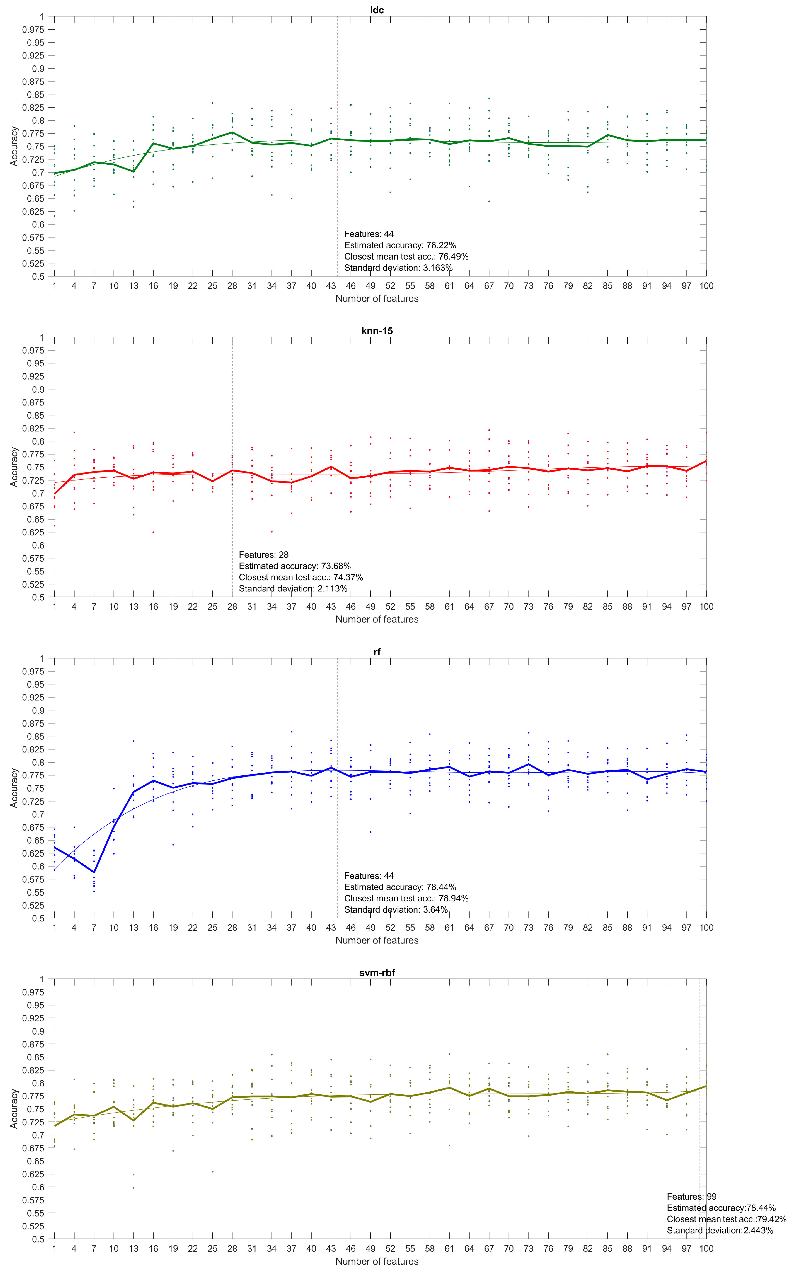 Applsci 10 07718 g012