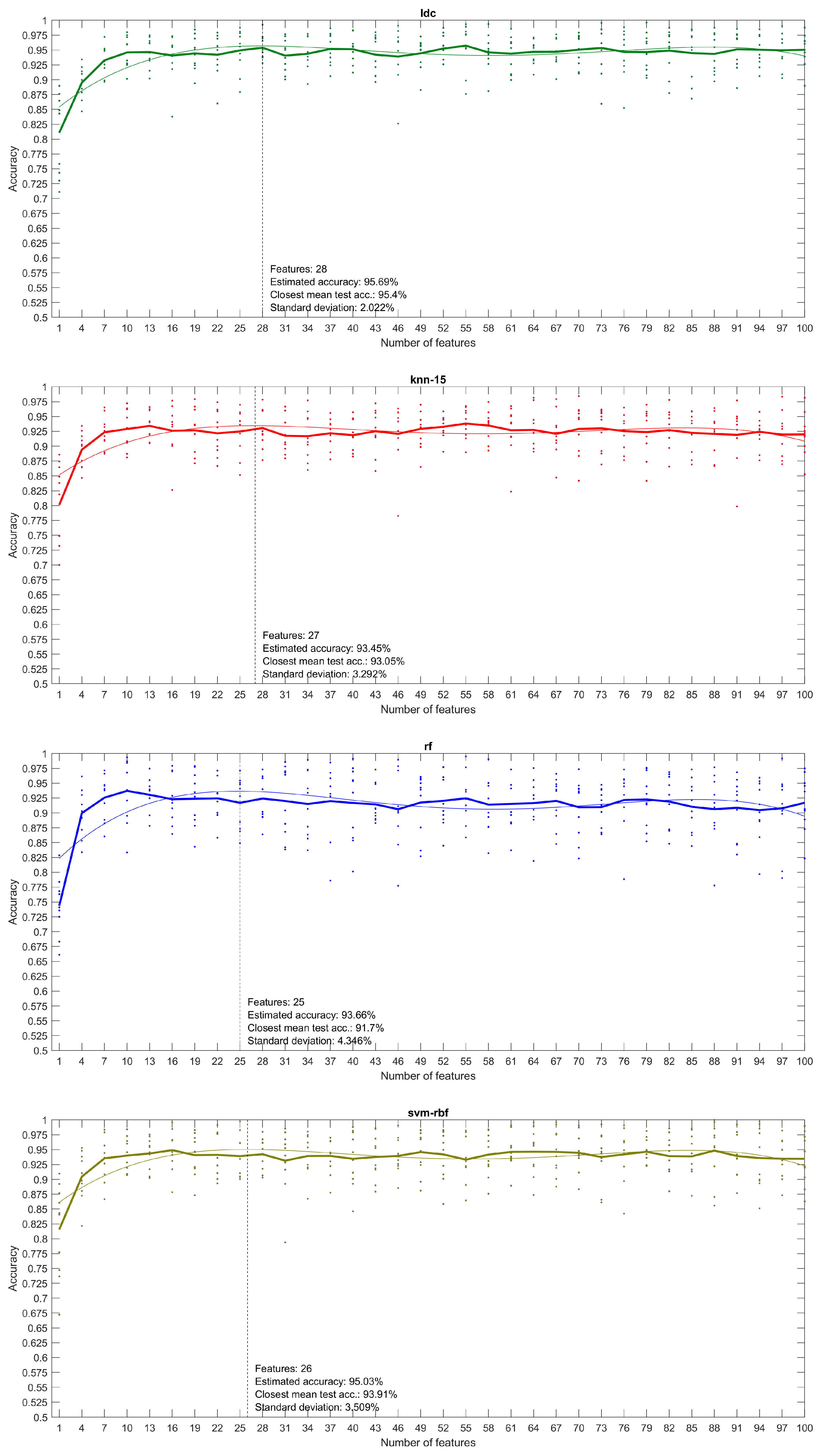 Applsci 10 07718 g013