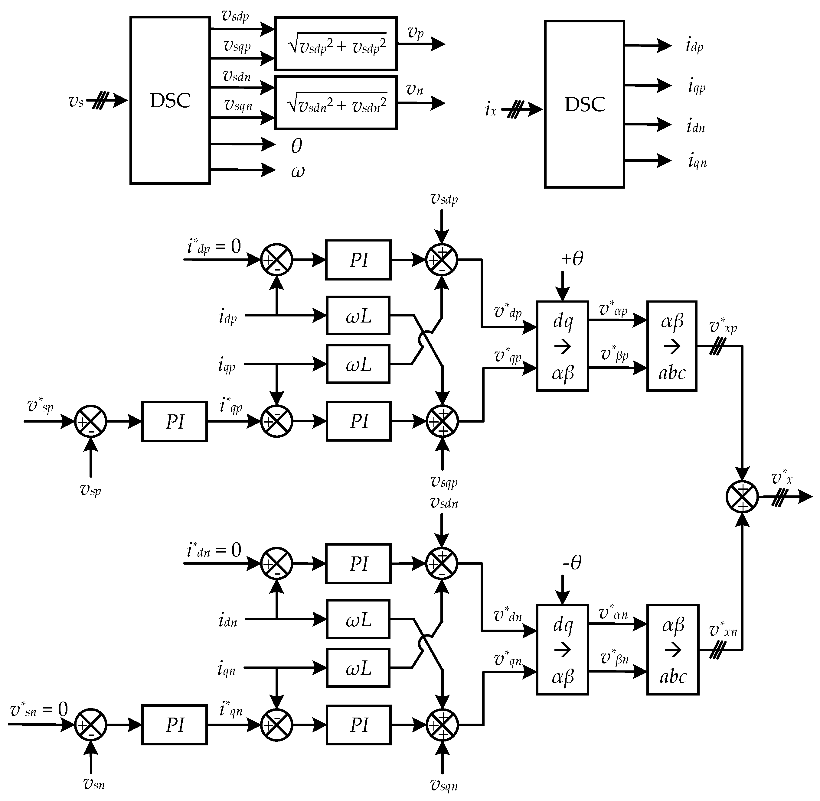 Applsci 10 07719 g009
