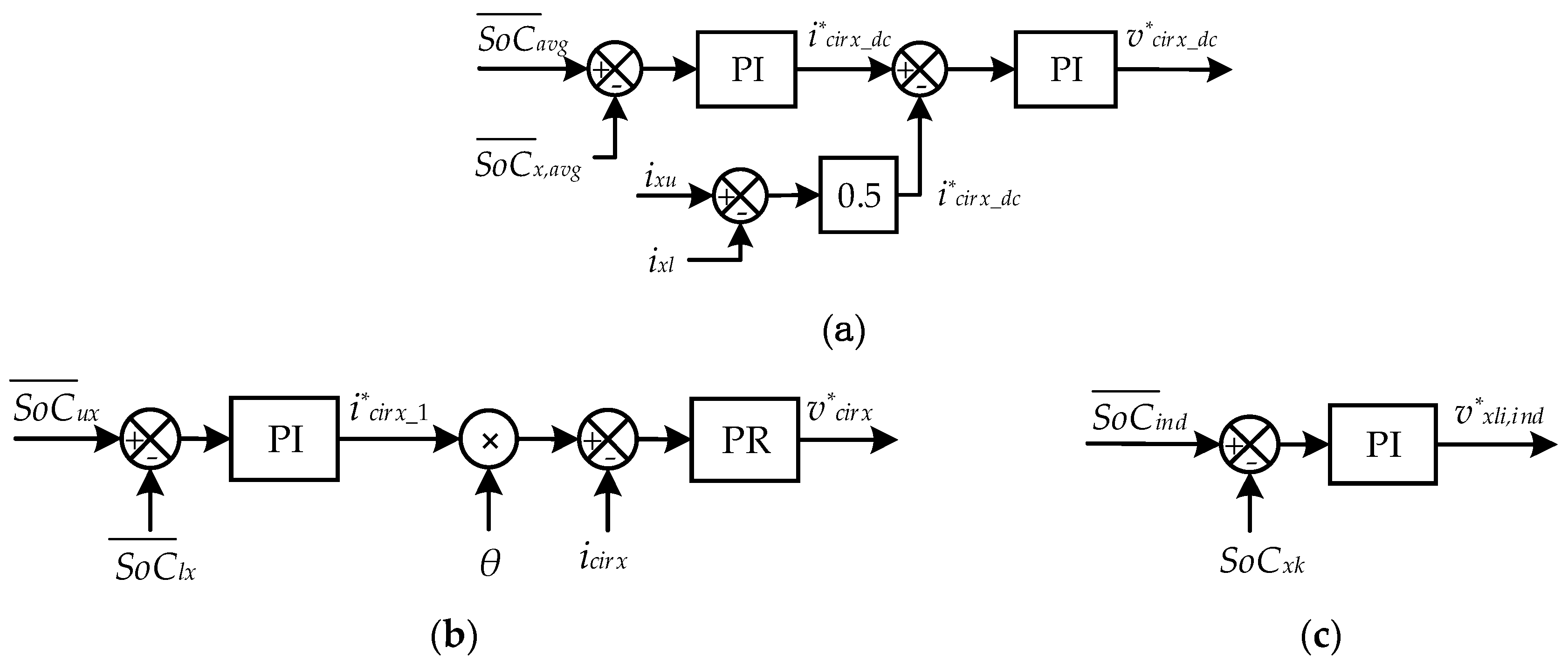 Applsci 10 07719 g012