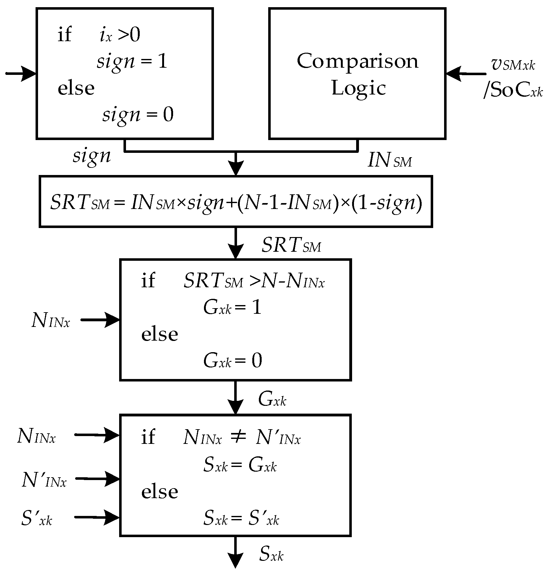 Applsci 10 07719 g013