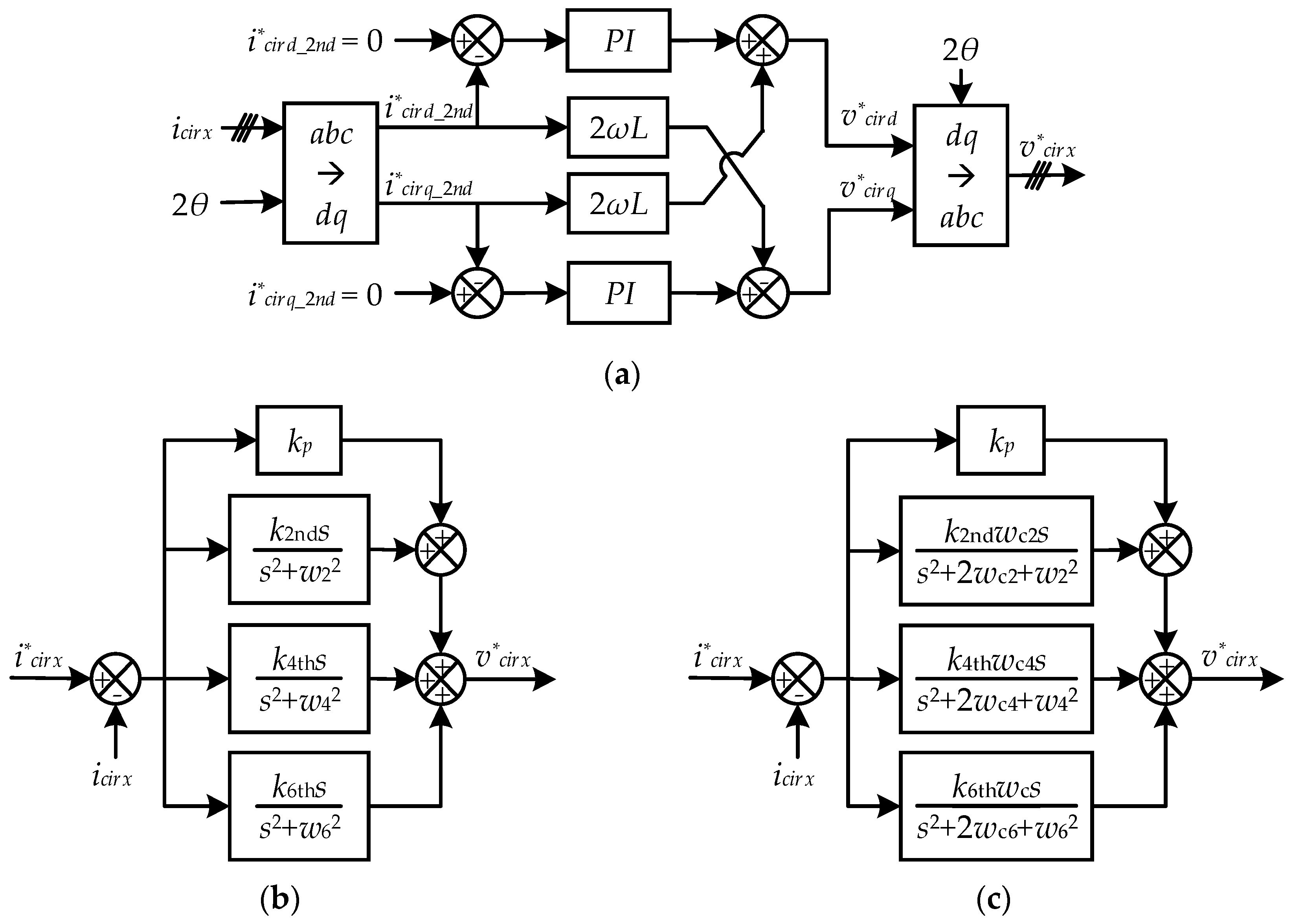 Applsci 10 07719 g014