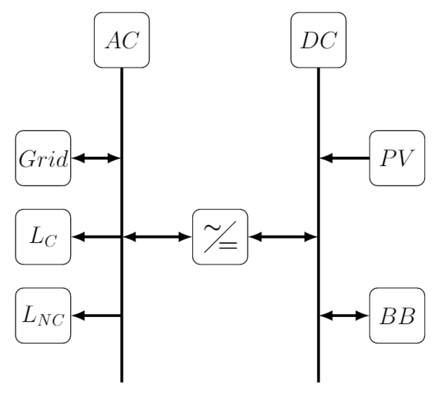 Applsci 10 07723 g004 Applsci 10 07723 g004