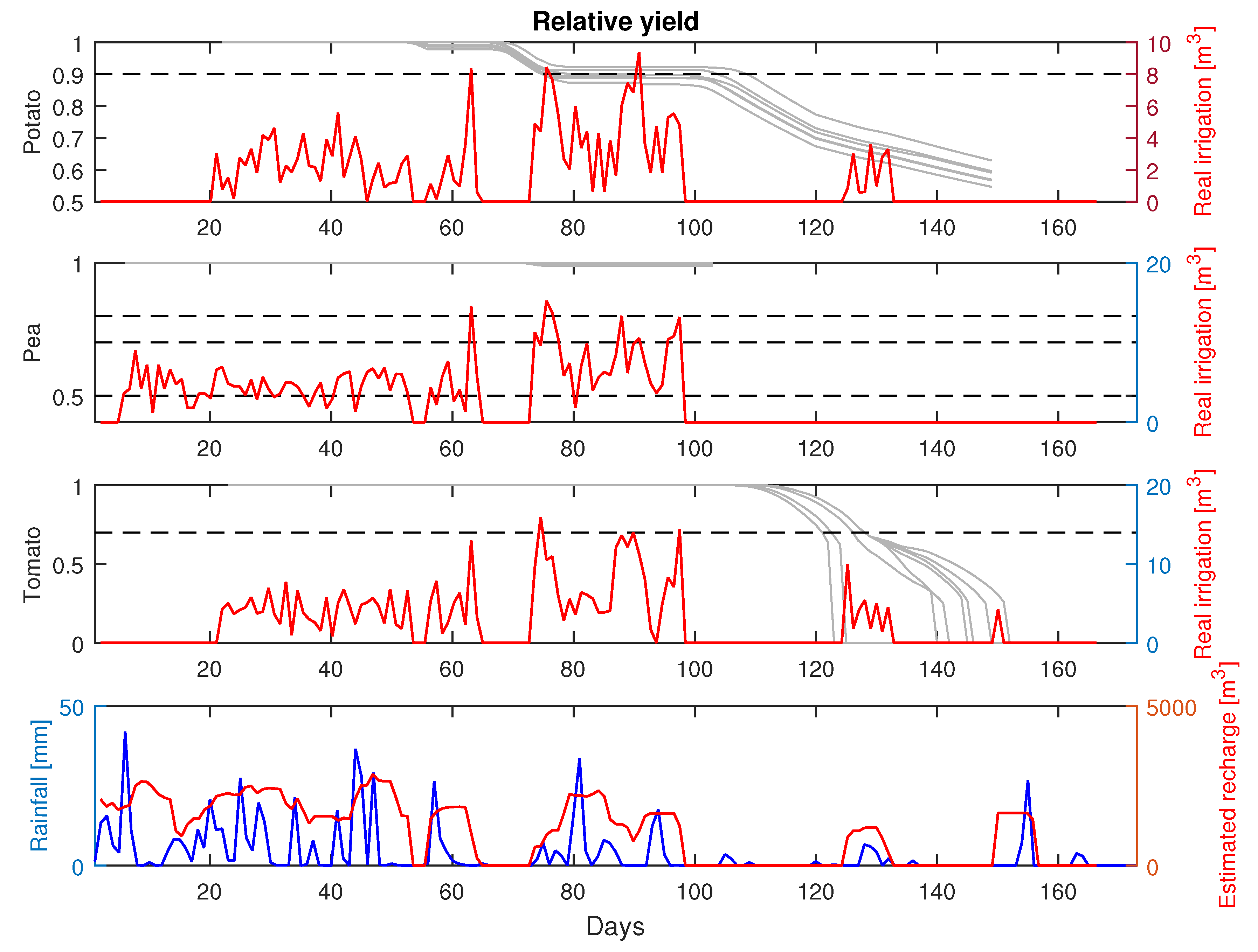 Applsci 10 07723 g007 Applsci 10 07723 g007