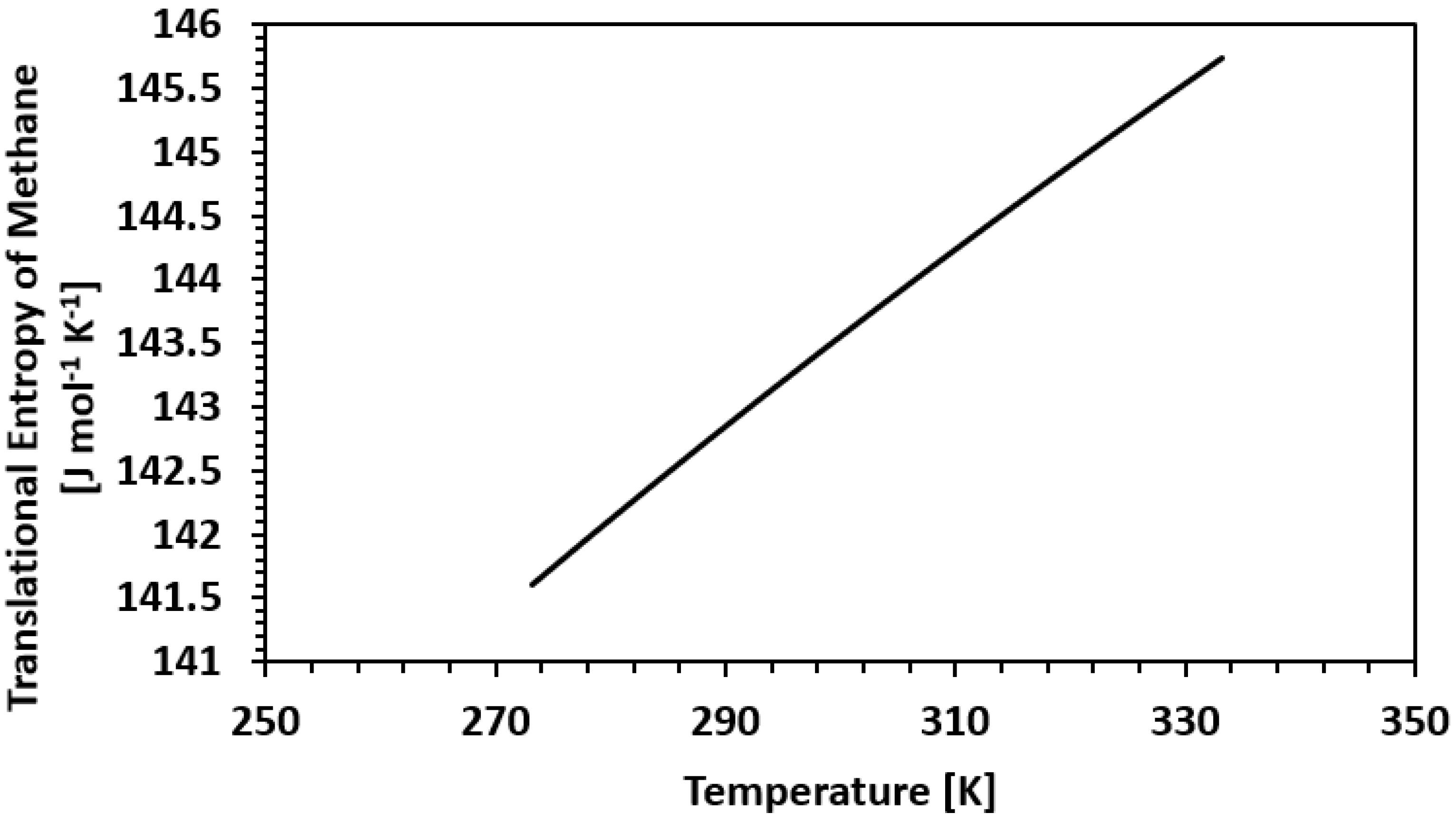 Applsci 10 07733 g002