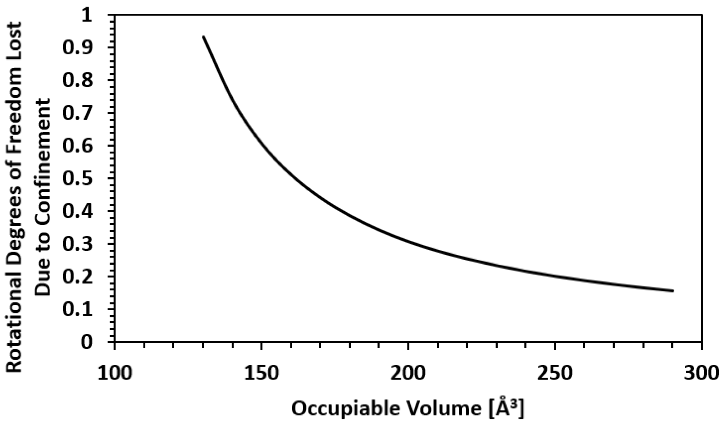 Applsci 10 07733 g004