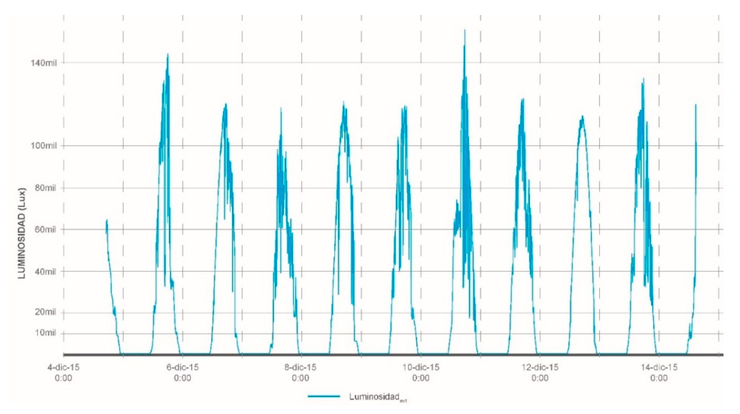 Applsci 10 07734 g006