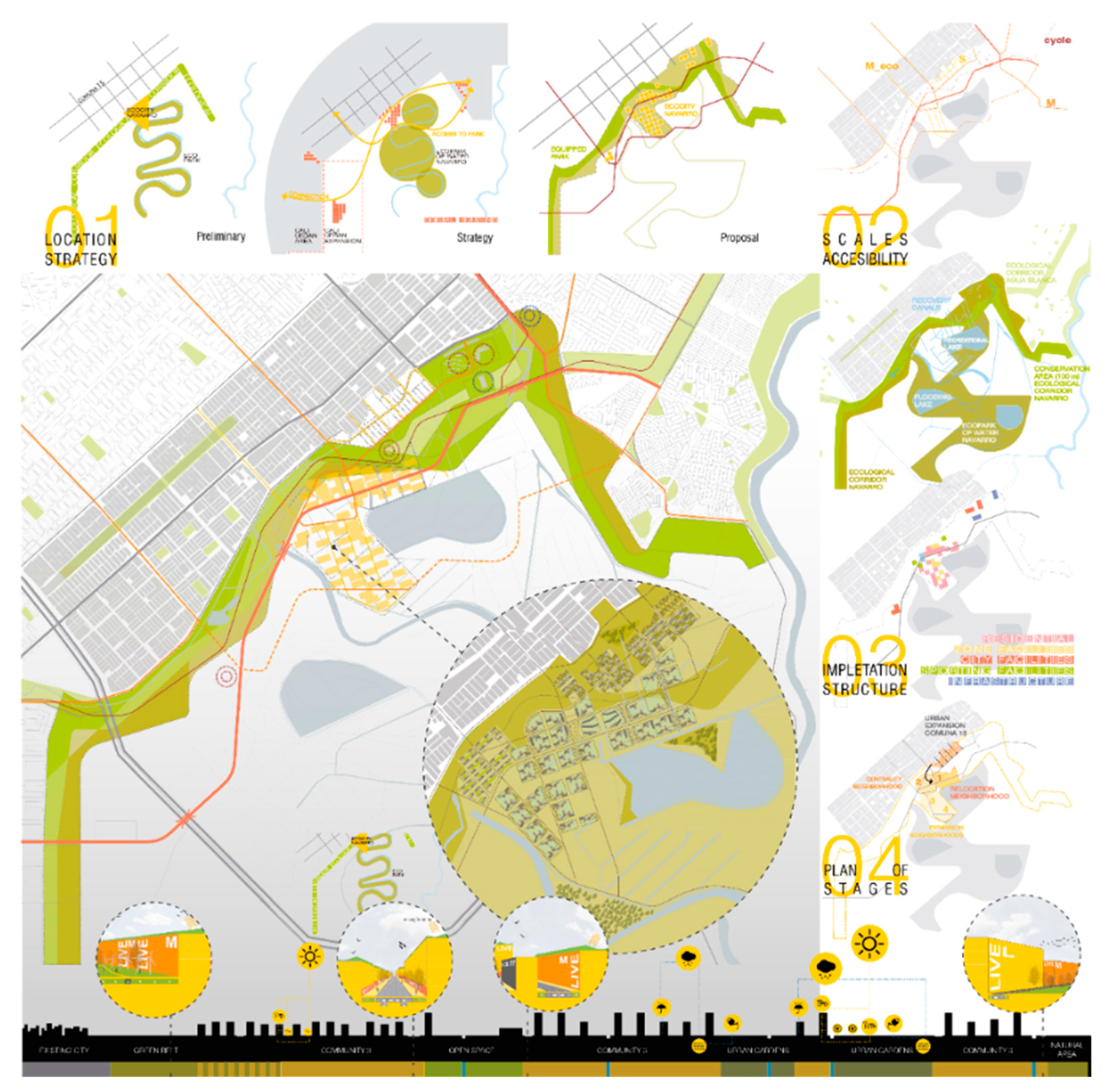 Applsci 10 07734 g007