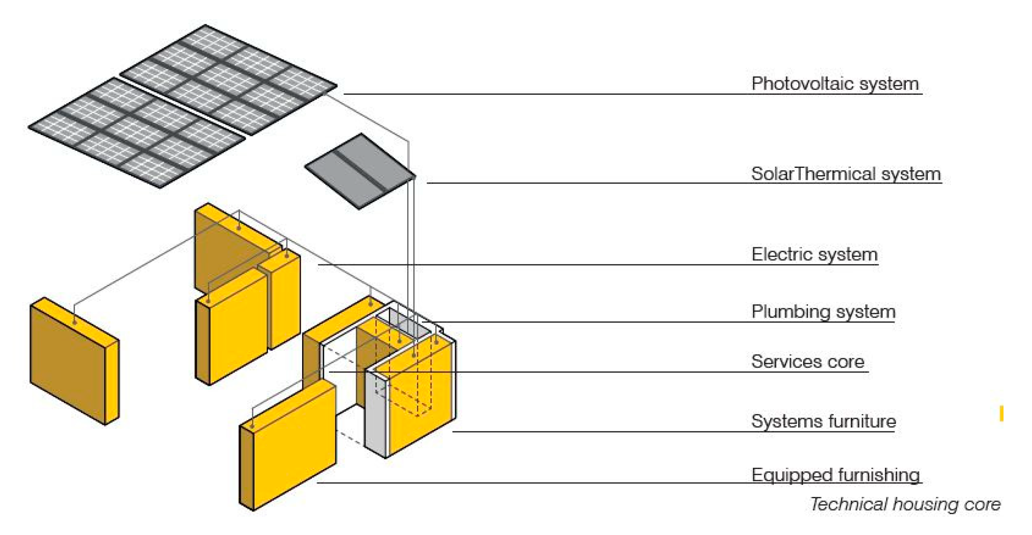 Applsci 10 07734 g014