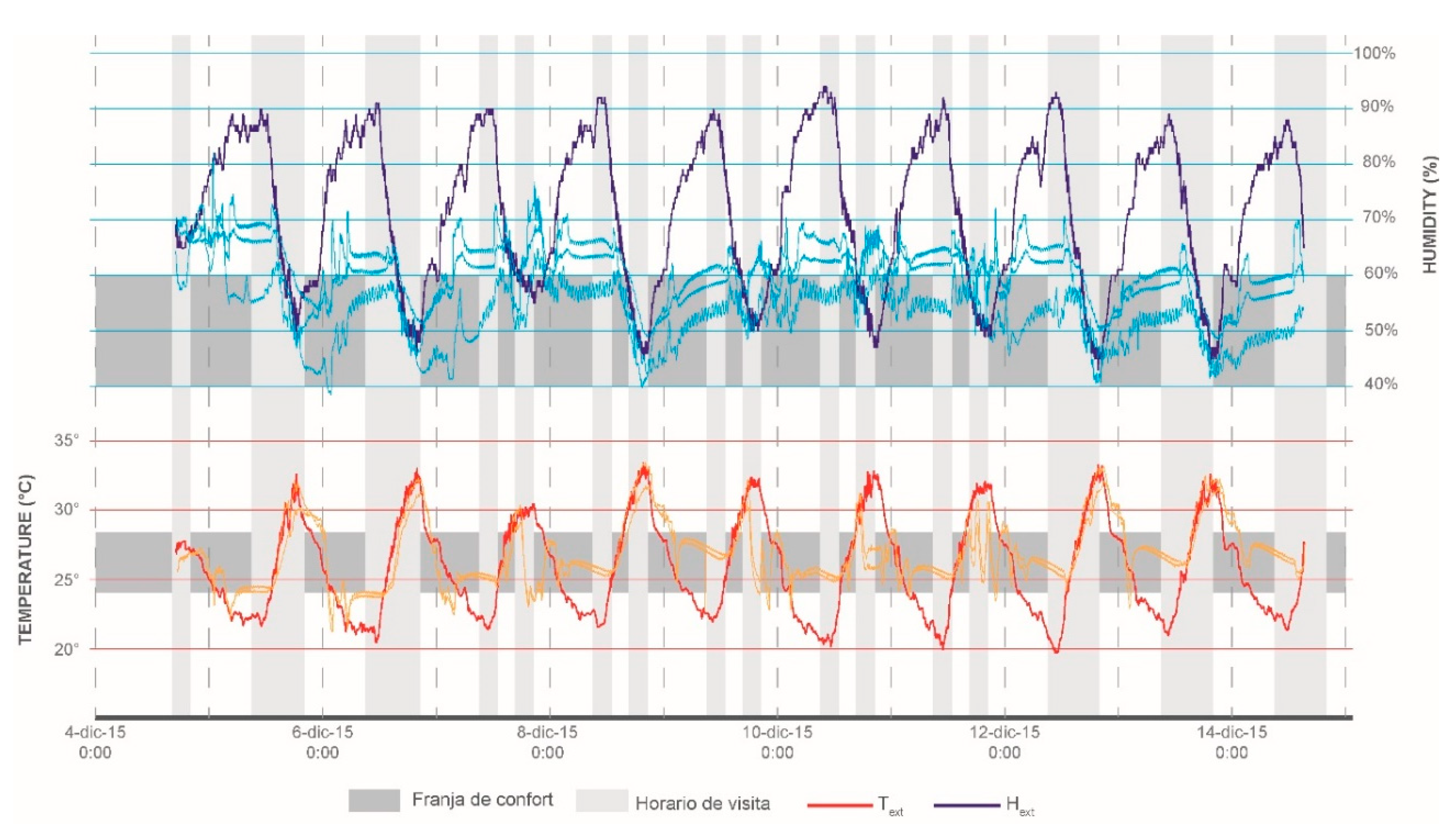 Applsci 10 07734 g022