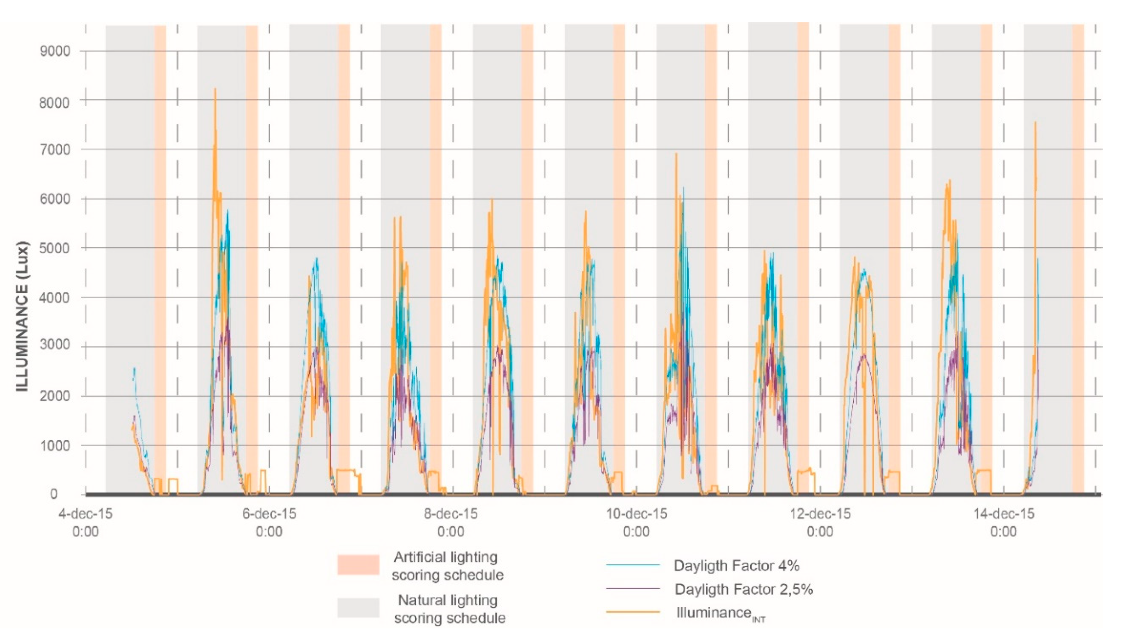 Applsci 10 07734 g023