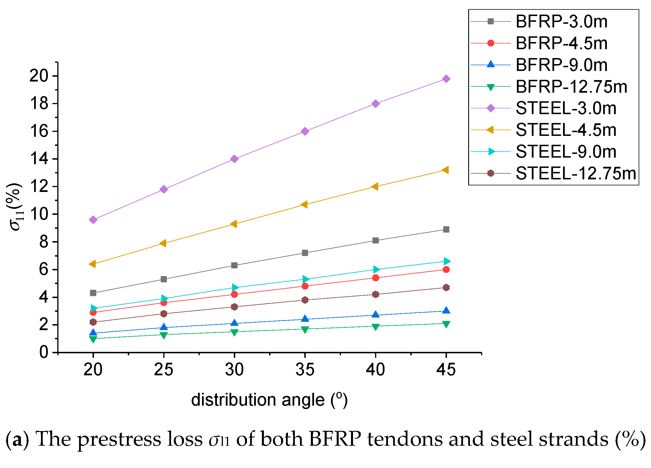 Applsci 10 07737 g001a