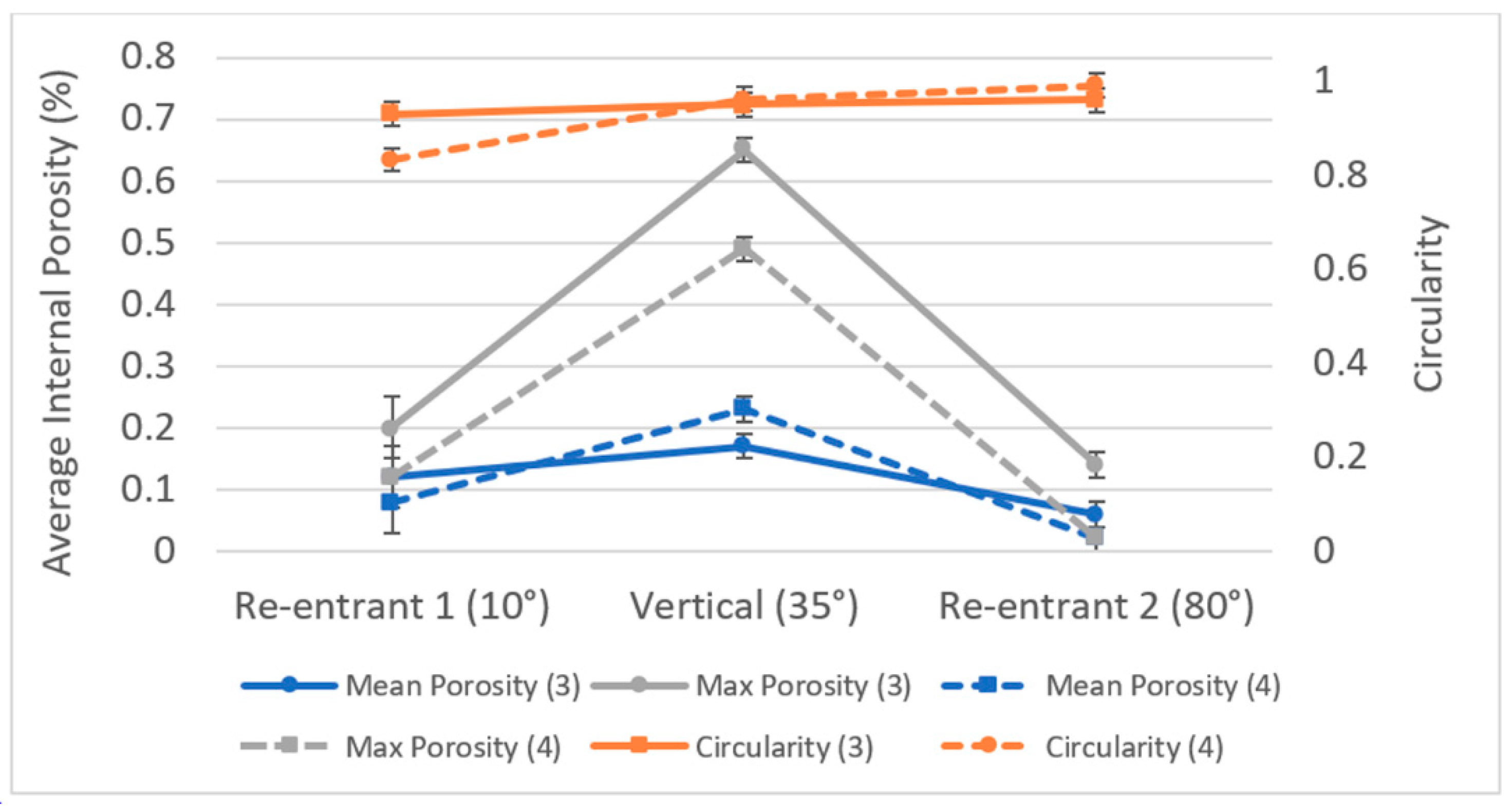 Applsci 10 07738 g011 Applsci 10 07738 g011