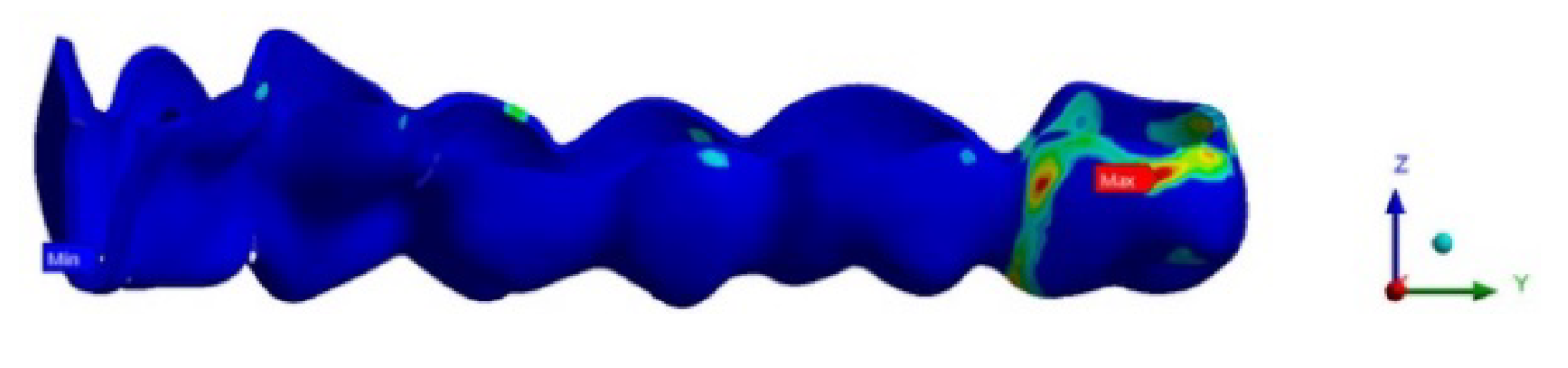 Applsci 10 07739 g005 Applsci 10 07739 g005